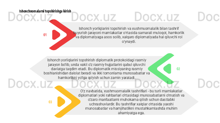 Ishonchnomalarni topshirishga kirish
02Ishonch yorliqlarini topshirish diplomatik protokoldagi rasmiy 
jarayon bo'lib, unda vakil o'z rasmiy hujjatlarini qabul qiluvchi 
davlatga taqdim etadi. Bu diplomatik missiyaning rasmiy 
boshlanishidan dalolat beradi va ikki tomonlama munosabatlar va 
hamkorlikni yo'lga qo'yish uchun zamin yaratadi.
03 O'z navbatida, xushmuomalalik tashriflari - bu turli mamlakatlar 
diplomatlari yoki rahbarlari o'rtasidagi munosabatlarni o'rnatish va 
o'zaro manfaatlarni muhokama qilish uchun dastlabki 
uchrashuvlardir. Bu tashriflar xalqlar o‘rtasida yaxshi 
munosabatlar va hamjihatlikni mustahkamlashda muhim 
ahamiyatga ega.01 Ishonch yorliqlarini topshirish va xushmuomalalik bilan tashrif 
buyurish jarayoni mamlakatlar o rtasida samarali muloqot, hamkorlik ʻ
va diplomatiyaga asos solib, xalqaro diplomatiyada hal qiluvchi rol 
o ynaydi.
ʻ 