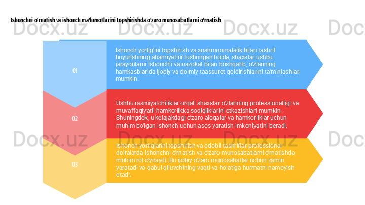 03 Ishonch yorliqlarini topshirish va odobli tashriflar professional 
doiralarda ishonchni o'rnatish va o'zaro munosabatlarni o'rnatishda 
muhim rol o'ynaydi. Bu ijobiy o'zaro munosabatlar uchun zamin 
yaratadi va qabul qiluvchining vaqti va holatiga hurmatni namoyish 
etadi.02 Ushbu rasmiyatchiliklar orqali shaxslar o'zlarining professionalligi va 
muvaffaqiyatli hamkorlikka sodiqliklarini etkazishlari mumkin. 
Shuningdek, u kelajakdagi o'zaro aloqalar va hamkorliklar uchun 
muhim bo'lgan ishonch uchun asos yaratish imkoniyatini beradi.Ishonchni o'rnatish va ishonch ma'lumotlarini topshirishda o'zaro munosabatlarni o'rnatish
01 Ishonch yorlig'ini topshirish va xushmuomalalik bilan tashrif 
buyurishning ahamiyatini tushungan holda, shaxslar ushbu 
jarayonlarni ishonchli va nazokat bilan boshqarib, o'zlarining 
hamkasblarida ijobiy va doimiy taassurot qoldirishlarini ta'minlashlari 
mumkin. 