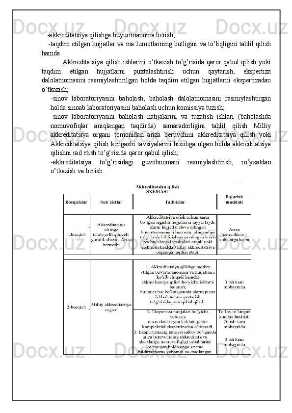                                            
                                                   
                                       
   -akkreditatsiya qilishga buyurtmanoma berish;
     -taqdim etilgan hujjatlar va ma`lumotlarning butligini va to’liqligini tahlil qilish
hamda
Akkreditatsiya  qilish ishlarini  o’tkazish  to’g’risida  qaror  qabul  qilish yoki
taqdim   etilgan   hujjatlarni   puxtalashtirish   uchun   qaytarish,   ekspertiza
dalolatnomasini   rasmiylashtirilgan   holda   taqdim   etilgan   hujjatlarni   ekspertizadan
o’tkazish;
-sinov   laboratoriyasini   baholash,   baholash   dalolatnomasini   rasmiylashtirgan
holda sinoab laboratoriyasini baholash uchun komissiya tuzish;
-sinov   laboratoriyasini   baholash   natijalarini   va   tuzatish   ishlari   (baholashda
nomuvofiqlar   aniqlangan   taqdirda)   samaradorligini   tahlil   qilish   Milliy
akkreditatsiya   organi   tomonidan   ariza   beruvchini   akkreditatsiya   qilish   yoki
Akkreditatsiya qilish kengashi  tavsiyalarini hisobga olgan holda akkreditatsiya
qilishni rad etish to’g’risida qaror qabul qilish;
-akkreditatsiya   to’g’risidagi   guvohnomani   rasmiylashtirish,   ro’yxatdan
o’tkazish va berish. 