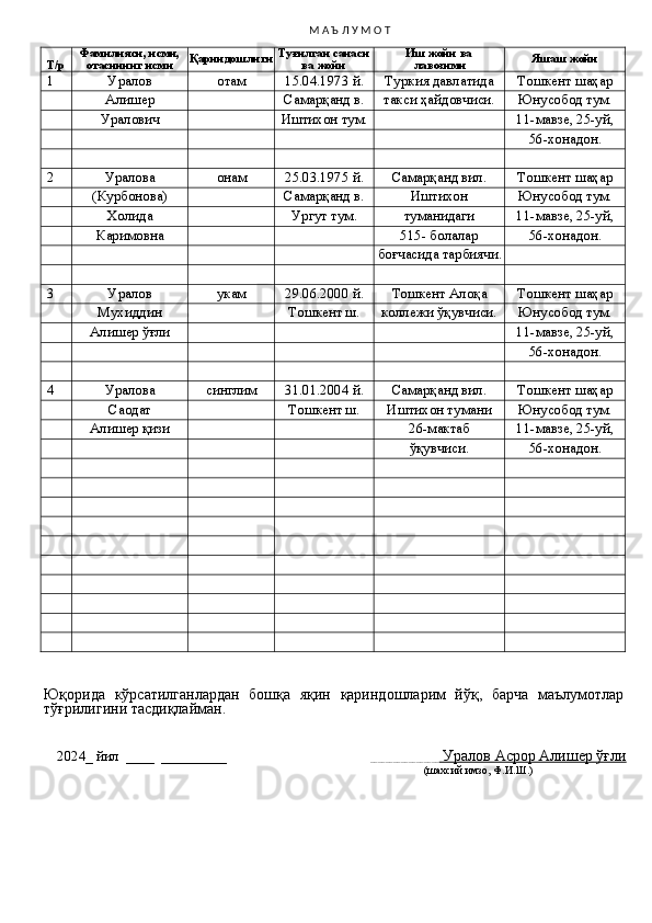 М А Ъ Л У М О Т
Т/р Фамилияси, исми,
отасининг исми Қариндошлиги Туғилган санаси
ва жойи  Иш жойи ва
 лавозими Яшаш жойи
1 Уралов отам 15.04.1973 й. Туркия давлатида Тошкент шаҳар
Алишер Самарқанд в. такси ҳайдовчиси. Юнусобод тум.
Уралович Иштихон тум. 11-мавзе, 25-уй,
56-хонадон.
2 Уралова онам 25.03.1975 й. Самарқанд вил. Тошкент шаҳар
(Курбонова) Самарқанд в. Иштихон Юнусобод тум.
Холида Ургут тум. туманидаги 11-мавзе, 25-уй,
Каримовна 515- болалар 56-хонадон.
боғчасида тарбиячи.
3 Уралов укам 29.06.2000 й. Тошкент Алоқа Тошкент шаҳар
Мухиддин Тошкент ш. коллежи ўқувчиси. Юнусобод тум.
Алишер ўғли 11-мавзе, 25-уй,
56-хонадон.
4 Уралова синглим 31.01.2004 й. Самарқанд вил. Тошкент шаҳар
Саодат Тошкент ш. Иштихон тумани Юнусобод тум.
Алишер қизи 26-мактаб 11-мавзе, 25-уй,
ўқувчиси. 56-хонадон.
Юқорида   кўрсатилганлардан   бошқа   яқин   қариндошларим   йўқ,   барча   маълумотлар
тўғрилигини тасдиқлайман.
2024_ йил  ____   __________                                                                            __________________  Уралов Асрор Алишер ўғли  
                                                                                                                                   (шахсий имзо, Ф.И.Ш.)                    