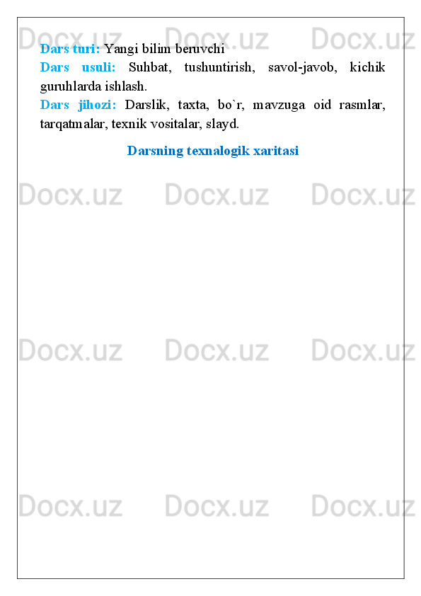 Dars turi:  Yangi bilim beruvchi
Dars   usuli:   Suhbat,   tushuntirish,   savol-javob,   kichik
guruhlarda ishlash.
Dars   jihozi:   Darslik,   taxta,   bo`r,   mavzuga   oid   rasmlar,
tarqatmalar, texnik vositalar, slayd.
Darsning texnalogik xaritasi 