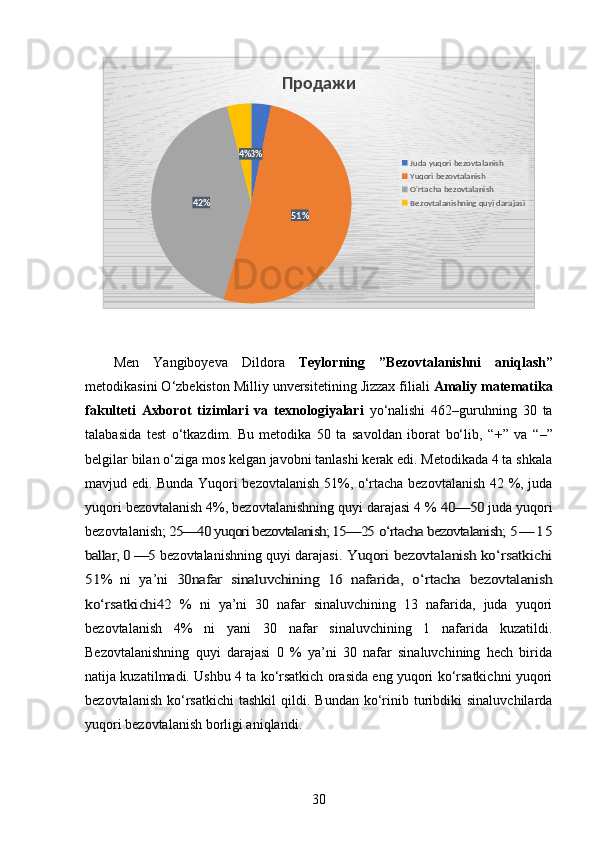 3%
51%42% 4% Продажи
Juda yuqori bezovtalanish
Yuqori bezovtalanish
O'rtacha bezovtalanish 
Bezovtalanishning quyi darajasi
Men   Yangiboyeva   Dildora   Teylorning   ” Bezovtalanishni   aniqlash ”
metodikasini   O ‘ zbekiston   Milliy   unversitetining   Jizzax   filiali   Amaliy   matematika
fakulteti   Axborot   tizimlari   va   texnologiyalari   yo ‘ nalishi   462– guruhning   30   ta
talabasida   test   o ‘ tkazdim .   Bu   metodika   50   ta   savoldan   iborat   bo‘lib,   “ + ”   va   “ – ”
belgilar bilan o‘ziga mos kelgan javobni tanlashi kerak edi. Metodikada 4 ta shkala
mavjud edi. Bunda Yuqori bezovtalanish 51%, o‘rtacha bezovtalanish 42 %, juda
yuqori bezovtalanish 4%, bezovtalanishning quyi darajasi 4 % 40—50  juda yuqori
bezovtalanish	
; 25—40 yuqori bezovtalanish; 15—25 	o‘rtacha bezovtalanish; 	5 — 1 5	
ballar, 0 —5 
bezovtalanishning quyi darajasi	. Yuqori bezovtalanish ko‘rsatkichi	
51
%   ni   ya’ni  	30nafar   sinaluvchining   16   nafarida,   o‘rtacha   bezovtalanish	
ko‘rsatkichi42
  %   ni   ya’ni   30   nafar   sinaluvchining   13   nafarida,   juda   yuqori
bezovtalanish   4%   ni   yani   30   nafar   sinaluvchining   1   nafarida   kuzatildi.
Bezovtalanishning   quyi   darajasi   0   %   ya’ni   30   nafar   sinaluvchining   hech   birida
natija kuzatilmadi. Ushbu 4 ta ko‘rsatkich orasida eng yuqori ko‘rsatkichni yuqori
bezovtalanish   ko‘rsatkichi  tashkil   qildi.  Bundan  ko‘rinib  turibdiki  sinaluvchilarda
yuqori bezovtalanish borligi aniqlandi.
30  