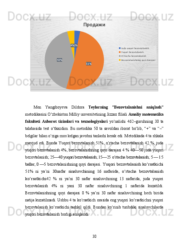 3%
51%42% 4% Продажи
Juda yuqori bezovtalanish
Yuqori bezovtalanish
O'rtacha bezovtalanish 
Bezovtalanishning quyi darajasi
Men   Yangiboyeva   Dildora   Teylorning   ” Bezovtalanishni   aniqlash ”
metodikasini   O ‘ zbekiston   Milliy   unversitetining   Jizzax   filiali   Amaliy   matematika
fakulteti   Axborot   tizimlari   va   texnologiyalari   yo ‘ nalishi   462– guruhning   30   ta
talabasida   test   o ‘ tkazdim .   Bu   metodika   50   ta   savoldan   iborat   bo‘lib,   “ + ”   va   “ – ”
belgilar bilan o‘ziga mos kelgan javobni tanlashi kerak edi. Metodikada 4 ta shkala
mavjud edi. Bunda Yuqori bezovtalanish 51%, o‘rtacha bezovtalanish 42 %, juda
yuqori bezovtalanish 4%, bezovtalanishning quyi darajasi 4 % 40—50  juda yuqori
bezovtalanish	
; 25—40 yuqori bezovtalanish; 15—25 	o‘rtacha bezovtalanish; 	5 — 1 5	
ballar, 0 —5 
bezovtalanishning quyi darajasi	. Yuqori bezovtalanish ko‘rsatkichi	
51
%   ni   ya’ni  	30nafar   sinaluvchining   16   nafarida,   o‘rtacha   bezovtalanish	
ko‘rsatkichi42
  %   ni   ya’ni   30   nafar   sinaluvchining   13   nafarida,   juda   yuqori
bezovtalanish   4%   ni   yani   30   nafar   sinaluvchining   1   nafarida   kuzatildi.
Bezovtalanishning   quyi   darajasi   0   %   ya’ni   30   nafar   sinaluvchining   hech   birida
natija kuzatilmadi. Ushbu 4 ta ko‘rsatkich orasida eng yuqori ko‘rsatkichni yuqori
bezovtalanish   ko‘rsatkichi  tashkil   qildi.  Bundan  ko‘rinib  turibdiki  sinaluvchilarda
yuqori bezovtalanish borligi aniqlandi.
30