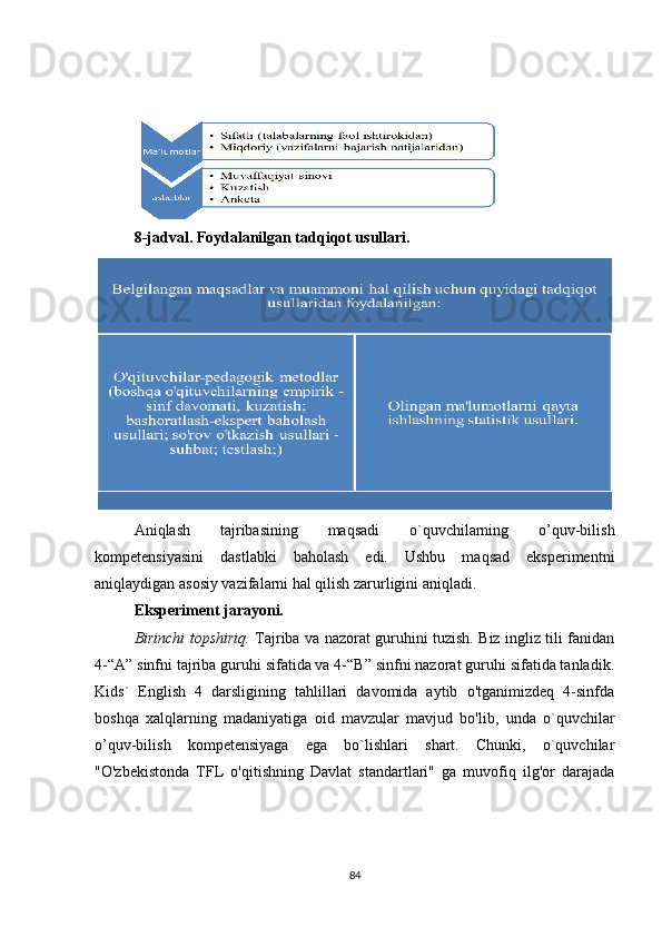  
8-jadval. Foydalanilgan tadqiqot usullari.
Aniqlash   tajribasining   maqsadi   o`quvchilarning   o’quv-bilish
kompetensiyasini   dastlabki   baholash   edi.   Ushbu   maqsad   eksperimentni
aniqlaydigan asosiy vazifalarni hal qilish zarurligini aniqladi.
Eksperiment jarayoni.
Birinchi topshiriq.   Tajriba va nazorat guruhini tuzish. Biz ingliz tili fanidan
4-“A” sinfni tajriba guruhi sifatida va 4-“B” sinfni nazorat guruhi sifatida tanladik.
Kids`   English   4   darsligining   tahlillari   davomida   aytib   o'tganimizdeq   4-sinfda
boshqa   xalqlarning   madaniyatiga   oid   mavzular   mavjud   bo'lib,   unda   o`quvchilar
o’quv-bilish   kompetensiyaga   ega   bo`lishlari   shart.   Chunki,   o`quvchilar
"O'zbekistonda   TFL   o'qitishning   Davlat   standartlari"   ga   muvofiq   ilg'or   darajada
84 