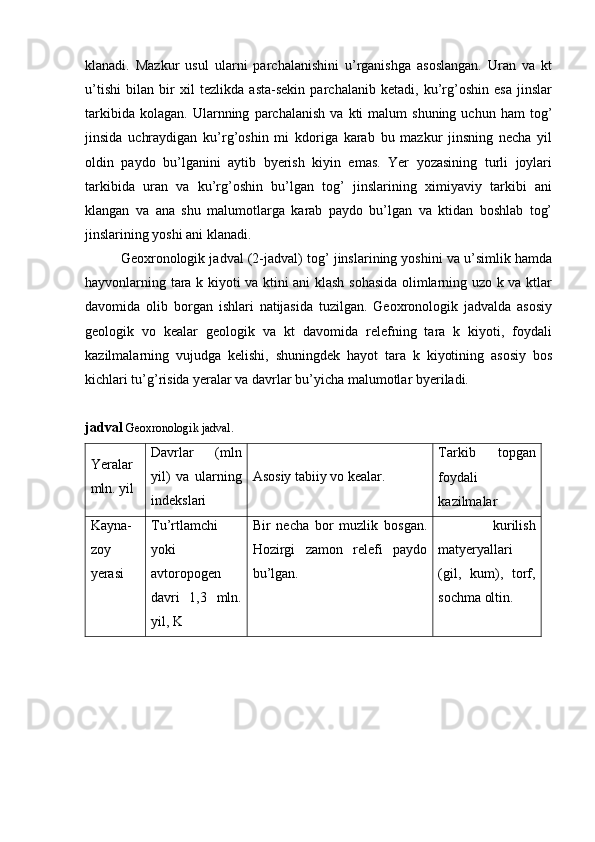 klanadi.   Mazkur   usul   ularni   parchalanishini   u’rganishga   asoslangan.   Uran   va   kt
u’tishi   bilan   bir   xil   tezlikda   asta-sekin   parchalanib   ketadi,   ku’rg’oshin   esa   jinslar
tarkibida   kolagan.   Ularnning   parchalanish   va   kti   malum   shuning   uchun   ham   tog’
jinsida   uchraydigan   ku’rg’oshin   mi   kdoriga   karab   bu   mazkur   jinsning   necha   yil
oldin   paydo   bu’lganini   aytib   byerish   kiyin   emas.   Yer   yozasining   turli   joylari
tarkibida   uran   va   ku’rg’oshin   bu’lgan   tog’   jinslarining   ximiyaviy   tarkibi   ani
klangan   va   ana   shu   malumotlarga   karab   paydo   bu’lgan   va   ktidan   boshlab   tog’
jinslarining yoshi ani klanadi.
Geoxronologik jadval (2-jadval) tog’ jinslarining yoshini va u’simlik hamda
hayvonlarning tara k kiyoti va ktini ani klash sohasida olimlarning uzo k va ktlar
davomida   olib   borgan   ishlari   natijasida   tuzilgan.   Geoxronologik   jadvalda   asosiy
geologik   vo   kealar   geologik   va   kt   davomida   relefning   tara   k   kiyoti,   foydali
kazilmalarning   vujudga   kelishi,   shuningdek   hayot   tara   k   kiyotining   asosiy   bos
kichlari tu’g’risida yeralar va davrlar bu’yicha malumotlar byeriladi.
jadval   Geoxronologik jadval.
Yeralar
mln. yil Davrlar   (mln
yil)   va   ularning
indekslari Asosiy tabiiy vo kealar. Tarkib   topgan
foydali
kazilmalar
Kayna-
zoy
yerasi Tu ’ rtlamchi
yoki
avtoropogen
davri   1,3   mln .
yil , K Bir   necha   bor   muzlik   bosgan.
Hozirgi   zamon   relefi   paydo
bu’lgan.   kurilish
matyeryallari
(gil,   kum),   torf,
sochma oltin. 