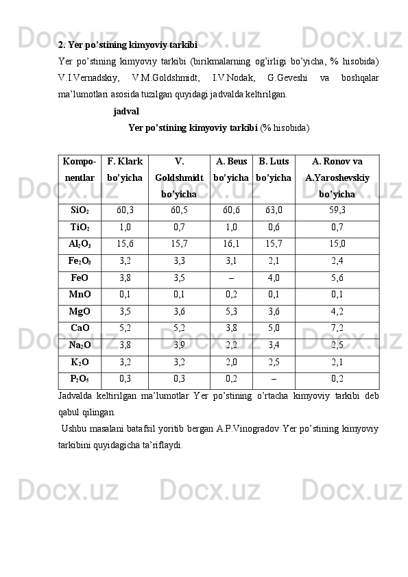 2. Yer po’stining kimyoviy tarkibi
Yer   po’stining   kimyoviy   tarkibi   (birikmalarning   og’irligi   bo’yicha,   %   hisobida)
V.I.Vernadskiy,   V.M.Goldshmidt,   I.V.Nodak,   G.Geveshi   va   boshqalar
ma’lumotlari asosida tuzilgan quyidagi jadvalda keltirilgan.
                        jadval 
Yer po’stining kimyoviy tarkibi  (% hisobida)
Kompo-
nentlar F. Klark
bo’yicha V.
Goldshmidt
bo’yicha A. Beus
bo’yicha B. Luts
bo’yicha A. Ronov va
A.Yaroshevskiy
bo’yicha
SiO
2 60,3 60,5 60,6 63,0 59,3
TiO
2 1,0 0,7 1,0 0,6 0,7
Al
2 O
3 15,6 15,7 16,1 15,7 15,0
Fe
2 O
3 3,2 3,3 3,1 2,1 2,4
FeO 3,8 3,5 – 4,0 5,6
MnO 0,1 0,1 0,2 0,1 0,1
MgO 3,5 3,6 5,3 3,6 4,2
CaO 5,2 5,2 3,8 5,0 7,2
Na
2 O 3,8 3,9 2,2 3,4 2,5
K
2 O 3,2 3,2 2,0 2,5 2,1
P
2 O
5 0,3 0,3 0,2 – 0,2
Jadvalda   keltirilgan   ma’lumotlar   Yer   po’stining   o’rtacha   kimyoviy   tarkibi   deb
qabul qilingan.
  Ushbu masalani  batafsil yoritib bergan A.P.Vinogradov Yer po’stining kimyoviy
tarkibini quyidagicha ta’riflaydi.