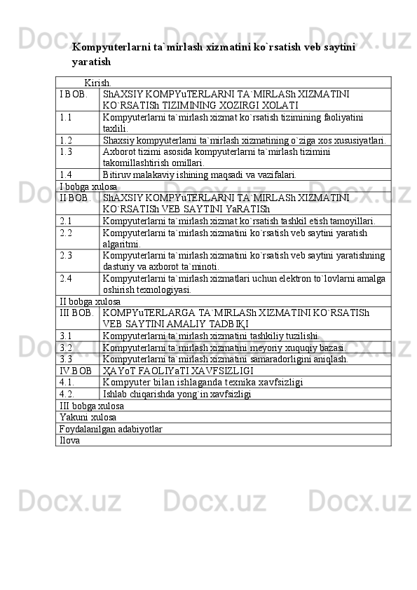 Kompyuterlarni ta`mirlash xizmatini ko`rsatish veb saytini 
yaratish
Kirish.
I  BOB. ShAXSIY KOMPYuTERLARNI TA`MIRLASh XIZMATINI 
KO`RSATISh TIZIMINING XOZIRGI XOLATI
1.1 Kompyuterlarni ta`mirlash xizmat ko`rsatish tizimining faoliyatini 
taxlili.
1.2 Shaxsiy kompyuterlarni ta`mirlash xizmatining o`ziga xos xususiyatlari.
1.3 Axborot tizimi asosida kompyuterlarni ta`mirlash tizimini 
takomillashtirish omillari. 
1.4 Bitiruv malakaviy ishining maqsadi va vazifalari.
I  bobga xulosa
II  BOB. ShAXSIY KOMPYuTERLARNI TA`MIRLASh XIZMATINI 
KO`RSATISh VEB SAYTINI YaRATISh
2.1 Kompyuterlarni ta`mirlash xizmat ko`rsatish tashkil etish tamoyillari.
2.2 Kompyuterlarni ta`mirlash xizmatini ko`rsatish veb saytini yaratish 
algaritmi.
2.3 Kompyuterlarni ta`mirlash xizmatini ko`rsatish veb saytini yaratishning 
dasturiy va axborot ta`minoti.
2.4 Kompyuterlarni ta`mirlash xizmatlari uchun elektron to`lovlarni amalga
oshirish texnologiyasi.
II  bobga xulosa
III  BOB. KOMPYuTERLARGA TA`MIRLASh XIZMATINI KO`RSATISh 
VEB SAYTINI AMALIY TADBIҚI
3.1 Kompyuterlarni ta`mirlash xizmatini tashkiliy tuzilishi.
3.2 Kompyuterlarni ta`mirlash xizmatini meyoriy xuquqiy bazasi.
3.3 Kompyuterlarni ta`mirlash xizmatini samaradorligini aniqlash.
IV.BOB ҲAYoT FAOLIYaTI XAVFSIZLIGI
4.1. Kompyuter bilan ishlaganda texnika xavfsizligi
4.2. Ishlab chiqarishda yong`in xavfsizligi
III  bobga xulosa
Yakuni xulosa
Foydalanilgan adabiyotlar
Ilova 