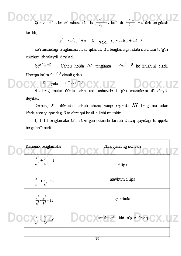 2)  λ2 va   	a''33   bir xil ishorali bo‘lsa,	
−a''33	
λ2	
<0   bo‘ladi.   − a ' '
33
λ
2 = − a 2
  deb belgilash
kiritib,
    yoki    
ko‘rinishidagi tenglamani hosil qilamiz. Bu tenglamaga ikkita mavhum to‘g‘ri
chiziqni ifodalaydi  deyiladi.
  b)	
a''33=0.   Ushbu   holda     tenglama         ko‘rinishini   oladi.
Shartga ko‘ra   ekanligidan
     yoki      .
Bu   tenglamalar   ikkita   ustma-ust   tushuvchi   to‘g‘ri   chiziqlarni   ifodalaydi
deyiladi.
Demak,       ikkinchi   tartibli   chiziq   yangi   reperda     tenglama   bilan
ifodalansa yuqoridagi 3 ta chiziqni hosil qilishi mumkin.
I, II, III   tenglamalar bilan berilgan ikkinchi  tartibli chiziq   quyidagi   to‘qqizta
turga bo‘linadi :
Kanonik tenglamalar Chiziqlarning nomlari
ellips
mavhum ellips	
x2
a2−	y2
b2=±1
giperbola
kesishuvchi ikki to‘g‘ri chiziq
35 