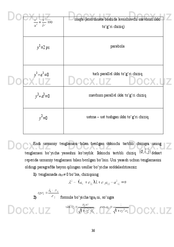 nuqta (koordinata boshida kesishuvchi mavhum ikki
to‘g‘ri chiziq)y2=2px
parabola	
y2−	a2=	0
turli parallel ikki to‘g‘ri chiziq
 	
y2+a2=	0 mavhum parallel ikki to‘g‘ri chiziq	
y2=	0
ustma – ust tushgan ikki to‘g‘ri chiziq
Endi   umumiy   tenglamasi   bilan   berilgan   ikkinchi   tartibli   chiziqni   uning
tenglamasi   bo‘yicha   yasashni   ko‘raylik.   Ikkinchi   tartibli   chiziq  	
(O,⃗i,⃗j) dekart
reperida umumiy tenglamasi bilan berilgan bo‘lsin. Uni yasash uchun tenglamasini
oldingi paragrafda bayon qilingan usullar bo‘yicha soddalashtiramiz:
1)   tenglamada  a
12  0 bo‘lsa, chiziqning
2)    formula bo‘yicha tgα
1  ni, so‘ngra
36 