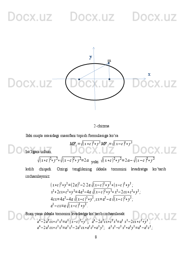     
   
   
   
    
    
m
     x   
 
y
2-chizma
Ikki nuqta orasidagi masofani topish formulasiga  ko ‘ raMF	1=	√(x+c)2+y2MF	2=	√(x−	c)2+y2
bo ‘ lgani uchun	
√(x+c)2+y2+√(x−	c)2+	y2=	2a
 yoki 	√(x+c)2+y2=	2a−	√(x−	c)2+	y2
kelib   chiqadi.   Oxirgi   tenglikning   ikkala   tomonini   kvadratga   ko ‘ tarib
ixchamlaymiz:	
(x+c)2+y2=(2a)2−	2⋅2a√(x−	c)2+	y2+(x−	c)2+y2;	
x2+2cx	+c2+y2=	4a2−	4a√(x−	c)2+y2+x2−	2cx	+c2+y2;	
4cx	=	4a2−	4a√(x−	c)2+y2;cx	=	a2−	a√(x−	c)2+y2;	
a2−	cx	=	a√(x−	c)2+y2.
Buni yana ikkala tomonini kvadratga ko ‘ tarib ixchamlasak	
a4−2a2cx	+c2x2=a2[(x−c)2+y2];	a4−	2a2cx	+c2x2=	a2[x2−2cx	+c2+y2];	
a4−2a2cx	+c2x2=a2x2−	2a2cx	+a2c2+a2y2;	a2x2−c2x2+a2y2=	a4−	a2c2;
8 