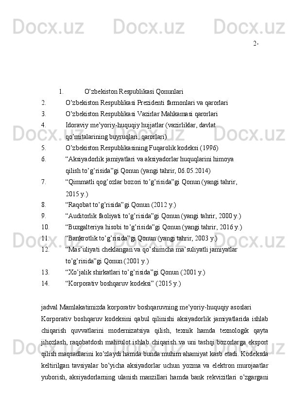 2-
jadval Mamlakatimizda korporativ boshqaruvning me’yoriy-huquqiy asoslari
Korporativ   boshqaruv   kodeksini   qabul   qilinishi   aksiyadorlik   jamiyatlarida   ishlab
chiqarish   quvvatlarini   modernizatsiya   qilish,   texnik   hamda   texnologik   qayta
jihozlash, raqobatdosh mahsulot  ishlab chiqarish va uni tashqi  bozorlarga eksport
qilish maqsadlarini ko’zlaydi hamda bunda muhim ahamiyat kasb etadi. Kodeksda
keltirilgan   tavsiyalar   bo’yicha   aksiyadorlar   uchun   yozma   va   elektron   murojaatlar
yuborish,   aksiyadorlarning   ulanish   manzillari   hamda   bank   rekvizitlari   o’zgargani 1.       O’zbekiston Respublikasi Qonunlari 
2.  O’zbekiston Respublikasi Prezidenti farmonlari va qarorlari 
3.  O’zbekiston Respublikasi Vazirlar Mahkamasi qarorlari 
4.  Idoraviy me’yoriy-huquqiy hujjatlar (vazirliklar, davlat 
qo’mitalarining buyruqlari, qarorlari) 
5.  O’zbekiston Respublikasining Fuqarolik kodeksi (1996) 
6.  “Aksiyadorlik jamiyatlari va aksiyadorlar huquqlarini himoya 
qilish to’g’risida”gi Qonun (yangi tahrir, 06.05.2014) 
7.  “ Qimmatli   qog ’ ozlar   bozori   to ’ g ’ risida ” gi   Qonun  ( yangi   tahrir , 
2015  y .) 
8.  “Raqobat to’g’risida”gi Qonun (2012 y.) 
9.  “Auditorlik faoliyati to’g’risida”gi Qonun (yangi tahrir, 2000 y.) 
10.  “ Buxgalteriya   hisobi   to ’ g ’ risida ” gi   Qonun  ( yangi   tahrir , 2016  y .) 
11.  “Bankrotlik to’g’risida”gi Qonun (yangi tahrir, 2003 y.) 
12.  “ Mas ’ uliyati   cheklangan   va   qo ’ shimcha   ma ’ suliyatli   jamiyatlar  
to ’ g ’ risida ” gi   Qonun  (2001  y .) 
13.  “ Xo ’ jalik   shirkatlari   to ’ g ’ risida ” gi   Qonun  (2001  y .) 
14.  “Korporativ boshqaruv kodeksi” (2015 y.)  