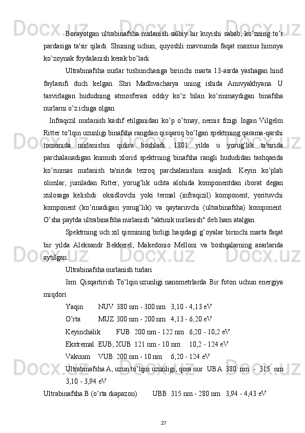 Borayotgan ultrabinafsha nurlanish  salbiy bir  kuyishi  sabab,  ko’zning to’r
pardasiga   ta'sir   qiladi.   Shuning   uchun,   quyoshli   mavsumda   faqat   maxsus   himoya
ko’zoynak foydalanish kerak bo’ladi.
Ultrabinafsha   nurlar   tushunchasiga   birinchi   marta   13-asrda   yashagan   hind
faylasufi   duch   kelgan.   Shri   Madhvacharya   uning   ishida   Anuvyakhyana.   U
tasvirlagan   hududning   atmosferasi   oddiy   ko’z   bilan   ko’rinmaydigan   binafsha
nurlarni o’z ichiga olgan. 
    Infraqizil   nurlanish   kashf   etilganidan   ko’p   o’tmay,   nemis   fizigi   Iogan   Vilgelm
Ritter to’lqin uzunligi binafsha rangdan qisqaroq bo’lgan spektrning qarama-qarshi
tomonida   nurlanishni   qidira   boshladi.   1801   yilda   u   yorug’lik   ta'sirida
parchalanadigan   kumush   xlorid   spektrning   binafsha   rangli   hududidan   tashqarida
ko’rinmas   nurlanish   ta'sirida   tezroq   parchalanishini   aniqladi.   Keyin   ko’plab
olimlar,   jumladan   Ritter,   yorug’lik   uchta   alohida   komponentdan   iborat   degan
xulosaga   kelishdi:   oksidlovchi   yoki   termal   (infraqizil)   komponent,   yorituvchi
komponent   (ko’rinadigan   yorug’lik)   va   qaytaruvchi   (ultrabinafsha)   komponent.
O’sha paytda ultrabinafsha nurlanish "aktinik nurlanish" deb ham atalgan.
Spektrning uch xil qismining birligi haqidagi g’oyalar birinchi marta faqat
bir   yilda   Aleksandr   Bekkerel,   Makedonio   Melloni   va   boshqalarning   asarlarida
aytilgan.
Ultrabinafsha nurlanish turlari
Ism Qisqartirish To’lqin uzunligi nanometrlarda   Bir foton uchun energiya
miqdori
Yaqin NUV 380 nm - 300 nm 3,10 - 4,13 eV
O’rta MUZ 300 nm - 200 nm 4,13 - 6,20 eV
Keyinchalik FUB 200 nm - 122 nm 6,20 - 10,2 eV
Ekstremal EUB, XUB 121 nm - 10 nm 10,2 - 124 eV
Vakuum VUB 200 nm - 10 nm 6,20 - 124 eV
Ultrabinafsha A, uzun to’lqin uzunligi, qora nur UBA 380   nm   -   315   nm
3,10 - 3,94 eV
Ultrabinafsha B (o’rta diapazon) UBB 315 nm - 280 nm 3,94 - 4,43 eV
27 