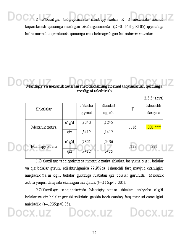 2   .o‘tkazilgan   tadqiqotimizda   mantiqiy   xotira   K   S   mezonida   normal
taqsimlanish   qonuniga   mosligini   tekshirganimizda     (D=0.   543   p>0.05)   qiymatiga
ko‘ra normal taqsimlanish qonuniga mos kelmaginligini ko‘rishimiz mumkin.     
Mantiqiy va mexanik xotirani  metodikasining normal taqsimlanish qonuniga
mosligini tekshirish 
2.3.3 jadval
Shkalalar o‘rtacha
qiymat Standart
og’ish T Ishonchli
darajasi
Mexanik xotira o‘g ’ il
,8 343
,8412 ,1245
,1412 ,116 ,001 ***
qiz
Mantiqiy xotira o‘g ’ il
,7321
,7412 ,2436
2436 ,235 ,532
qiz
1. O ` tkazilgan   tadqiqotimizda   mexanik   xotira   shkalasi   bo ` yicha   o ` g ` il   bolalar
va   qiz   bolalar   guruhi   solishtirilganida   99,9% da     ishonchli   farq   mavjud   ekanligini
aniqladik . Ya ` ni   og ` il   bolalar   guruhiga   nisbatan   qiz   bolalar   guruhida     Mexanik
xotira   yuqori   darajada   ekanligini   aniqladik  ( t =,116; p <0.001).
2.O`tkazilgan   tadqiqotimizda   Mantiqiy   xotira   shkalasi   bo`yicha   o`g`il
bolalar va qiz bolalar guruhi solishtirilganida hech qanday farq mavjud emasligini
aniqladik. (t=, ,235 ;p<0.05).
26 