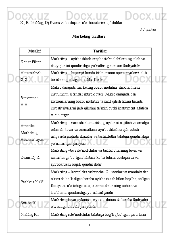 X., R. Nishlag, Dj.Evans va boshqalar o‘z  hissalarini qo‘shdilar. 
1.1-jadval 
Marketing tariflari 
Muallif Tariflar
Kotler Filipp  Marketing – ayirboshlash orqali iste’molchilarning talab va 
ehtiyojlarini qondirishga yo‘naltirilgan inson faoliyatidir. 
Abramishvili 
G.G.  Marketing – bugungi kunda ishbilarmon operatsiyalarni olib 
borishning o‘ziga xos falsafasidir. 
Braverman          
A.A.  Makro darajada marketing bozor muhitini shakllantirish 
instrumenti sifatida ishtirok etadi. Mikro darajada esa 
korxonalarning bozor muhitini tashkil qilish tizimi hamda 
investitsiyalarni jalb qilishni ta’minlovchi instrument sifatida 
talqin etgan. 
Amerika 
Marketing 
Assotsiatsiyasi  Marketing – narx shakllantirish, g‘oyalarni siljitish va amalga
oshirish, tovar va xizmatlarni ayirboshlash orqali sotish 
natijasida alohida shaxslar va tashkilotlar talabini qondirishga
yo‘naltirilgan jarayon. 
Evans Dj.R.  Marketing –bu iste’molchilar va tashkilotlarning tovar va 
xizmatlarga bo‘lgan talabini ko‘ra bilish, boshqarish va 
ayirboshlash orqali qondirishdir. 
Pashkus Yu.V.  Marketing – kompleks tushuncha. U insonlar va mamlakatlar 
o‘rtasida bo‘ladigan barcha ayirboshlash bilan bog‘liq bo‘lgan
faoliyatni o‘z ichiga olib, iste’molchilarning xohish va 
talablarini qondirishga yo‘naltirilgandir. 
Svalbe X.  Marketing tovar aylanishi siyosati doirasida barcha faoliyatni 
o‘z ichiga oluvchi jarayondir. 
Nishlag R.,  Marketing iste’molchilar talabiga bog‘liq bo‘lgan qarorlarni 
11 