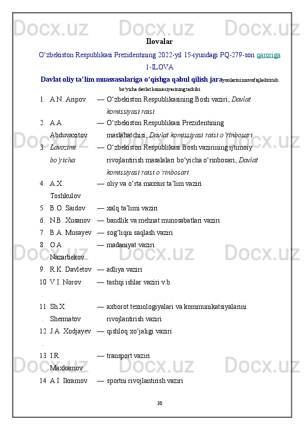 Ilovalar
O‘zbekiston Respublikasi Prezidentining 2022-yil 15-iyundagi PQ-279-son   qaroriga
1-ILOVA
Davlat oliy ta’lim muassasalariga o‘qishga qabul qilish jara yonlarini muvofiqlashtirish
bo‘yicha davlat komissiyasining tarkibi
1. A.N. Aripov — O‘zbekiston Respublikasining Bosh vaziri,   Davlat 
komissiyasi raisi
2. A.A. 
Abduvaxitov — O‘zbekiston Respublikasi Prezidentining 
maslahatchisi,   Davlat komissiyasi raisi o‘rinbosari
3. Lavozimi 
bo‘yicha — O‘zbekiston Respublikasi Bosh vazirining ijtimoiy 
rivojlantirish masalalari bo‘yicha o‘rinbosari,   Davlat 
komissiyasi raisi o‘rinbosari
4. A.X. 
Toshkulov — oliy va o‘rta maxsus ta’lim vaziri
5. B.O. Saidov — xalq ta’limi vaziri
6. N.B. Xusanov — bandlik va mehnat munosabatlari vaziri
7. B.A. Musayev — sog‘liqni saqlash vaziri
8. O.A. 
Nazarbekov — madaniyat vaziri
9. R.K. Davletov — adliya vaziri
10
. V.I. Norov — tashqi ishlar vaziri v.b.
11
. Sh.X. 
Shermatov — axborot texnologiyalari va kommunikatsiyalarini 
rivojlantirish vaziri
12
. J.A. Xodjayev — qishloq xo‘jaligi vaziri
13
. I.R. 
Maxkamov — transport vaziri
14 A.I. Ikramov — sportni rivojlantirish vaziri
30 