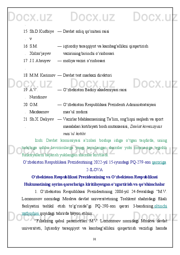 .
15
. Sh.D.Kudbiye
v — Davlat soliq qo‘mitasi raisi
16
. S.M. 
Xolxo‘jayev — iqtisodiy taraqqiyot va kambag‘allikni qisqartirish 
vazirining birinchi o‘rinbosari
17
. J.I. Abruyev — moliya vaziri o‘rinbosari
18
. M.M. Karimov — Davlat test markazi direktori
19
. A.V. 
Nuridinov — O‘zbekiston Badiiy akademiyasi raisi
20
. O.M. 
Maxkamov — O‘zbekiston Respublikasi Prezidenti Administratsiyasi 
mas’ul xodimi
21
. Sh.X. Daliyev — Vazirlar Mahkamasining Ta’lim, sog‘liqni saqlash va sport 
masalalari kotibiyati bosh mutaxassisi,   Davlat komissiyasi 
mas’ul kotibi
Izoh:   Davlat   komissiyasi   a’zolari   boshqa   ishga   o‘tgan   taqdirda,   uning
tarkibiga   ushbu   lavozimlarga   yangi   tayinlangan   shaxslar   yoki   zimmasiga   tegishli
funksiyalarni bajarish yuklangan shaxslar kiritiladi.
O‘zbekiston Respublikasi Prezidentining 2022-yil 15-iyundagi PQ-279-son   qaroriga
2-ILOVA
O‘zbekiston Respublikasi Prezidentining va O‘zbekiston Respublikasi
Hukumatining ayrim qarorlariga kiritilayotgan o‘zgartirish va qo‘shimchalar
1.   O‘zbekiston   Respublikasi   Prezidentining   2006-yil   24-fevraldagi   “M.V.
Lomonosov   nomidagi   Moskva   davlat   universitetining   Toshkent   shahridagi   filiali
faoliyatini   tashkil   etish   to‘g‘risida”gi   PQ-290-son   qarori   3-bandining     oltinchi   
xatboshisi        quyidagi tahrirda bayon etilsin:
“Filialning   qabul   parametrlari   M.V.   Lomonosov   nomidagi   Moskva   davlat
universiteti,   Iqtisodiy   taraqqiyot   va   kambag‘allikni   qisqartirish   vazirligi   hamda
31 