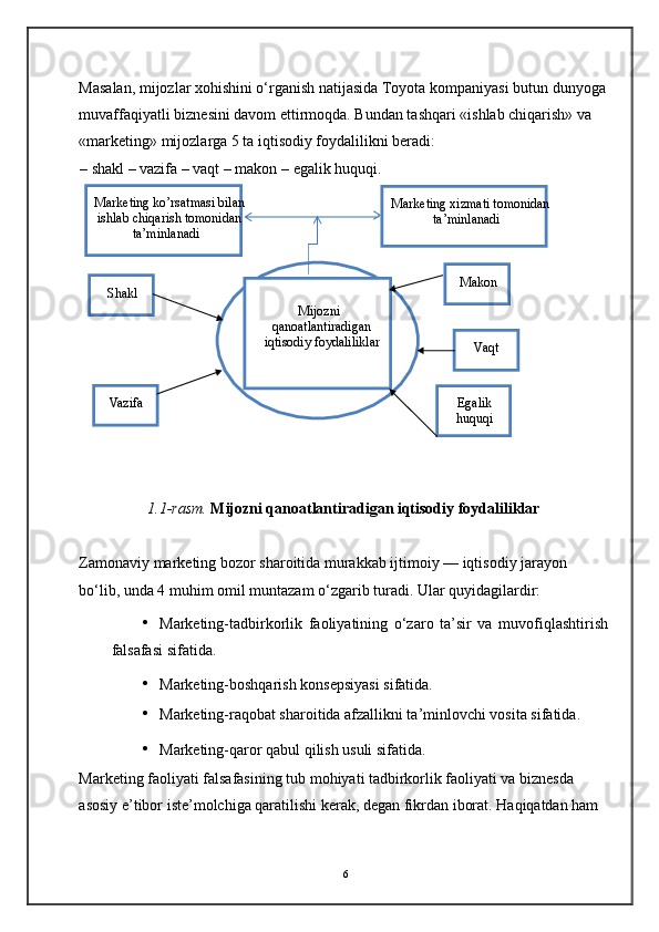 Masalan, mijozlar xohishini o‘rganish natijasida Toyota kompaniyasi butun dunyoga
muvaffaqiyatli biznesini davom ettirmoqda. Bundan tashqari «ishlab chiqarish» va 
«marketing» mijozlarga 5 ta iqtisodiy foydalilikni beradi: 
– shakl – vazifa – vaqt – makon – egalik huquqi. 
1.1-rasm.  Mijozni qanoatlantiradigan iqtisodiy foydaliliklar 
Zamonaviy marketing bozor sharoitida murakkab ijtimoiy — iqtisodiy jarayon 
bo‘lib, unda 4 muhim omil muntazam o‘zgarib turadi. Ular quyidagilardir: 
• Marketing-tadbirkorlik   faoliyatining   o‘zaro   ta’sir   va   muvofiqlashtirish
falsafasi sifatida. 
• Marketing-boshqarish konsepsiyasi sifatida. 
• Marketing-raqobat sharoitida afzallikni ta’minlovchi vosita sifatida. 
• Marketing-qaror qabul qilish usuli sifatida. 
Marketing faoliyati falsafasining tub mohiyati tadbirkorlik faoliyati va biznesda 
asosiy e’tibor iste’molchiga qaratilishi kerak, degan fikrdan iborat. Haqiqatdan ham 
6Marketing ko’rsatmasi bilan 
ishlab chiqarish tomonidan 
ta’minlanadi  Marketing xizmati tomonidan 
ta’minlanadi 
Shakl 
Vazifa  Vaqt Makon 
Egalik 
huquqi Mijozni 
qanoatlantiradigan 
iqtisodiy foydaliliklar  