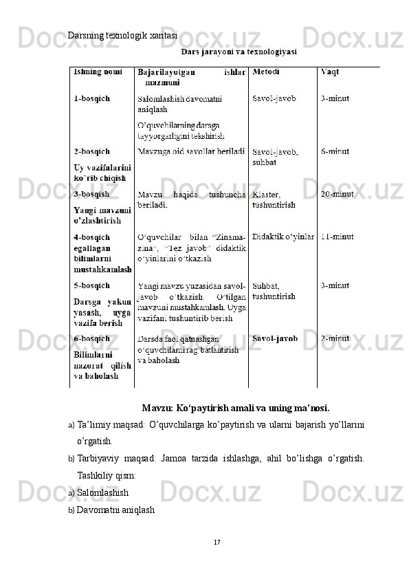 Darsning texnologik xaritasi
 
Mavzu: Ko‘paytirish amali va uning ma’nosi. 
a) Ta’limiy maqsad: O’quvchilarga ko’paytirish va ularni bajarish yo’llarini
o’rgatish. 
b) Tarbiyaviy   maqsad:   Jamoa   tarzida   ishlashga,   ahil   bo’lishga   o’rgatish.
Tashkiliy qism: 
a) Salomlashish  
b) Davomatni aniqlash   
17 