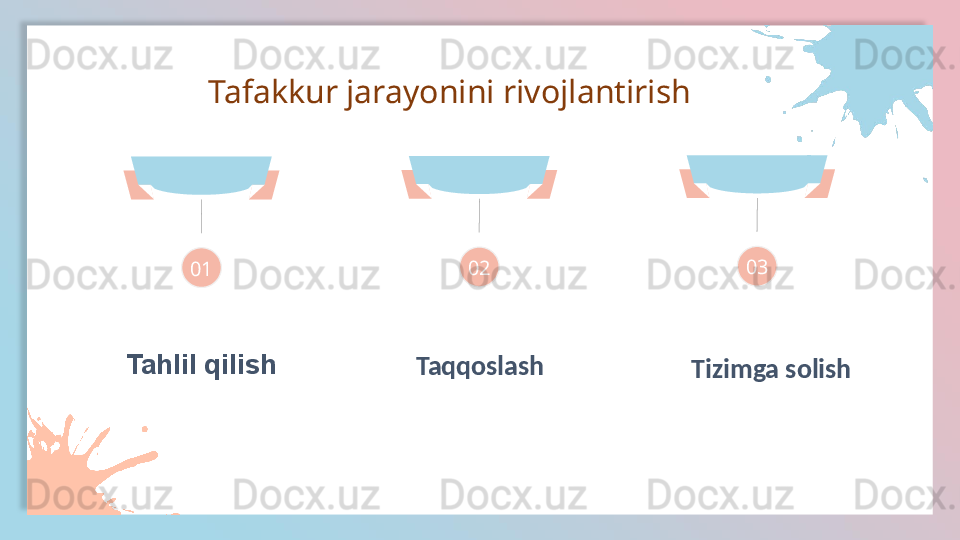 01
Tahlil qilish 02
Taqqoslash 03
Tizimga solishTafakkur jarayonini rivojlantirish  