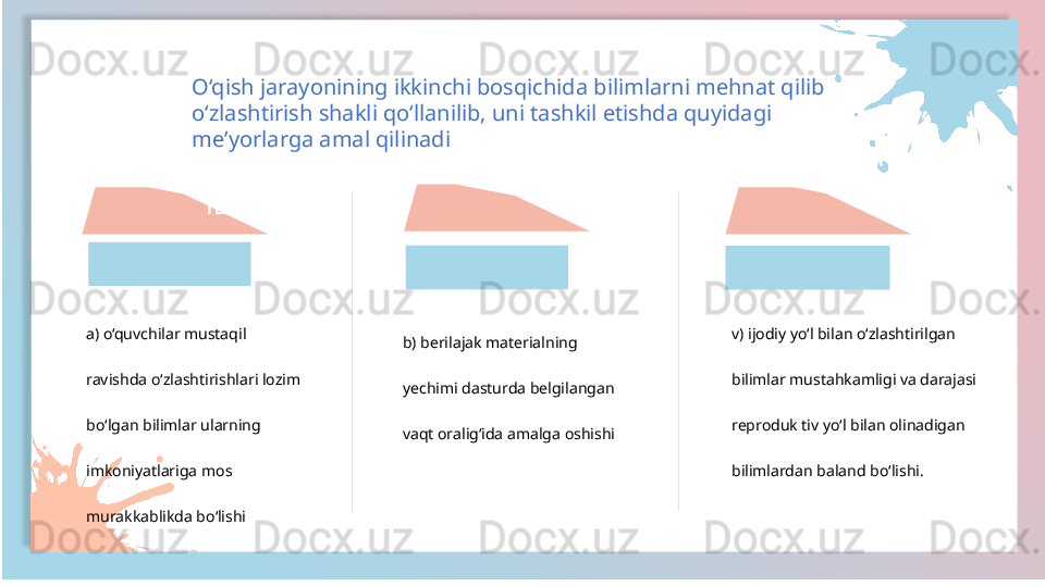 a) o‘quvchilar mustaqil 
ravishda o‘zlashtirishlari lozim 
bo‘lgan bilimlar ularning 
imkoniyatlariga mos 
murakkablikda bo‘lishi TEXT HERE
b) berilajak materialning 
yechimi dasturda belgilangan 
vaqt oralig‘ida amalga oshishi TEXT HERE
v) ijodiy yo‘l bilan o‘zlashtirilgan 
bilimlar mustahkamligi va darajasi 
reproduk tiv yo‘l bilan olinadigan 
bilimlardan baland bo‘lishi. TEXT HEREO‘qish jarayonining ikkinchi bosqichida bilimlarni mehnat qilib 
o‘zlashtirish shakli qo‘llanilib, uni tashkil etishda quyidagi 
me’yorlarga amal qilinadi  