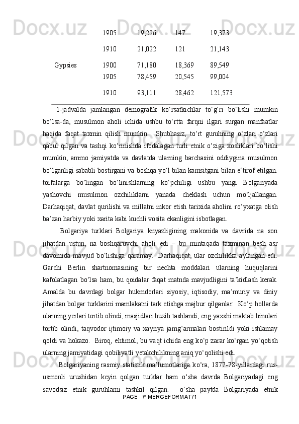 1905 19,226 147 19,373
1910 21,022 121 21,143
Gypsies 1900 71,180 18,369 89,549
1905 78,459 20,545 99,004
1910 93,111 28,462 121,573
1-jadvalda   jamlangan   demografik   k o ‘rsatkichlar   t o ‘ gʻ ri   b o ‘lishi   mumkin
b o ‘lsa-da,   musulmon   aholi   ichida   ushbu   t o ‘rtta   farqni   ilgari   surgan   manfaatlar
haqida   faqat   taxmin   qilish   mumkin.     Shubhasiz,   t o ‘rt   guruhning   o ‘zlari   o ‘zlari
qabul   qilgan  va  tashqi   k o ‘rinishda  ifodalagan  turli   etnik   o ‘ziga   xosliklari   b o ‘lishi
mumkin,   ammo   jamiyatda   va   davlatda   ularning   barchasini   oddiygina   musulmon
b o ‘lganligi sababli bostirgani va boshqa y o ‘l bilan kamsitgani bilan e‘tirof etilgan.
toifalarga   b o ‘lingan   b o ‘linishlarning   k o ‘pchiligi   ushbu   yangi   Bolgariyada
yashovchi   musulmon   ozchiliklarni   yanada   cheklash   uchun   m o ‘ljallangan.
Darhaqiqat, davlat qurilishi va millatni inkor etish tarixida aholini r o ‘yxatga olish
ba’zan harbiy yoki xarita kabi kuchli vosita ekanligini isbotlagan.
  Bolgariya   turklari   Bolgariya   knyazligining   makonida   va   davrida   na   son
jihatdan   ustun,   na   boshqaruvchi   aholi   edi   –   bu   mintaqada   taxminan   besh   asr
davomida   mavjud   b o ‘lishiga   qaramay.     Darhaqiqat,   ular   ozchilikka   aylangan   edi.
Garchi   Berlin   shartnomasining   bir   nechta   moddalari   ularning   huquqlarini
kafolatlagan   bo ‘ lsa   ham ,   bu   qoidalar   faqat   matnda   mavjudligini   ta ’ kidlash   kerak .
Amalda   bu   davrdagi   bolgar   hukmdorlari   siyosiy,   iqtisodiy,   ma’muriy   va   diniy
jihatdan bolgar turklarini mamlakatni tark etishga majbur qilganlar.  K o ‘p hollarda
ularning yerlari tortib olindi, masjidlari buzib tashlandi, eng yaxshi maktab binolari
tortib   olindi,   taqvodor   ijtimoiy   va   xayriya   jam g	
ʻ armalari   bostirildi   yoki   ishlamay
qoldi va hokazo.   Biroq, ehtimol, bu vaqt ichida eng k o ‘p zarar k o ‘rgan y o ‘qotish
ularning jamiyatidagi qobiliyatli  y etakchilikning aniq y o ‘qolishi edi.
  Bolgariyaning rasmiy statistik ma’lumotlariga k o ‘ra, 1877-78-yillardagi rus-
usmonli   urushidan   keyin   qolgan   turklar   ham   o ‘sha   davrda   Bolgariyadagi   eng
savodsiz   etnik   guruhlarni   tashkil   qilgan.     o ‘sha   paytda   Bolgariyada   etnik
PAGE   \* MERGEFORMAT71 