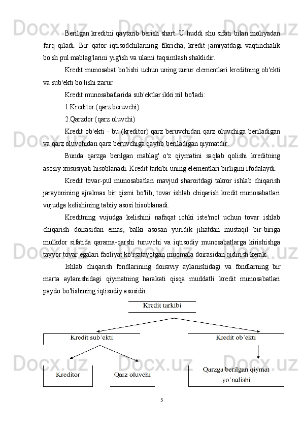Berilgan kreditni qaytarib berish shart. U huddi shu sifati bilan moliyadan
farq   qiladi.   Bir   qator   iqtisodchilarning   fikricha,   kredit   jamiyatdagi   vaqtinchalik
bo'sh pul mablag'larini yig'ish va ularni taqsimlash shaklidir.
Kredit munosabat bo'lishi uchun uning zurur elementlari kreditning ob'ekti
va sub'ekti bo'lishi zarur.
Kredit munosabatlarida sub'ektlar ikki xil bo'ladi:
1.Kreditor (qarz beruvchi) 
2.Qarzdor (qarz oluvchi)
Kredit  ob'ekti  - bu (kreditor) qarz beruvchidan qarz oluvchiga beriladigan
va qarz oluvchidan qarz beruvchiga qaytib beriladigan qiymatdir.
Bunda   qarzga   berilgan   mablag'   o'z   qiymatini   saqlab   qolishi   kreditning
asosiy xususiyati hisoblanadi. Kredit tarkibi uning elementlari birligini ifodalaydi.
Kredit   tovar-pul   munosabatlari   mavjud   sharoitdagi   takror   ishlab   chiqarish
jarayonining ajralmas bir qismi  bo'lib, tovar ishlab chiqarish kredit munosabatlari
vujudga kelishining tabiiy asosi hisoblanadi.
Kreditning   vujudga   kelishini   nafaqat   ichki   iste'mol   uchun   tovar   ishlab
chiqarish   doirasidan   emas,   balki   asosan   yuridik   jihatdan   mustaqil   bir-biriga
mulkdor   sifatida   qarama-qarshi   turuvchi   va   iqtisodiy   munosabatlarga   kirishishga
tayyor tovar egalari faoliyat ko'rsatayotgan muomala doirasidan qidirish kerak.
Ishlab   chiqarish   fondlarining   doiraviy   aylanishidagi   va   fondlarning   bir
marta   aylanishidagi   qiymatning   harakati   qisqa   muddatli   kredit   munosabatlari
paydo bo'lishining iqtisodiy asosidir.
5 