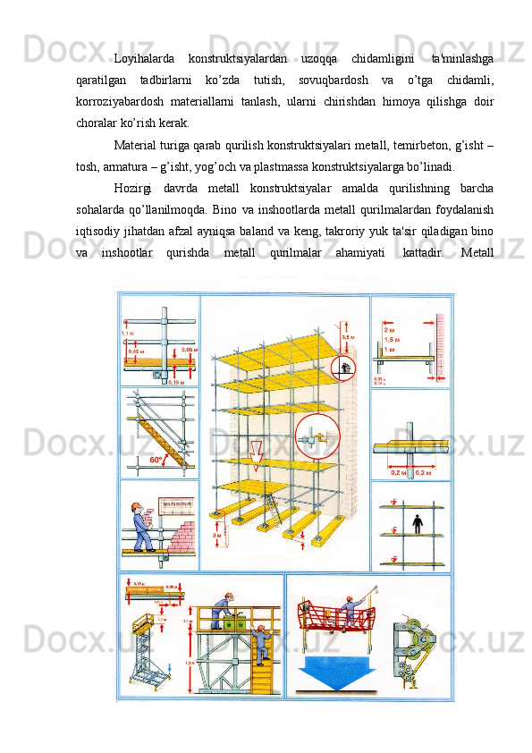 Loyihalarda   konstruktsiyalardan   uzoqqa   chidamligini   ta'minlashga
qaratilgan   tadbirlarni   ko’zda   tutish,   sovuqbardosh   va   o’tga   chidamli,
korroziyabardosh   matеriallarni   tanlash,   ularni   chirishdan   himoya   qilishga   doir
choralar   ko’rish   kеrak.
Matеrial turiga qarab qurilish konstruktsiyalari mеtall, tеmirbеton, g’isht –
tosh,   armatura   –   g’isht,   yog’och   va   plastmassa   konstruktsiyalarga   bo’linadi.
Hozirgi   davrda   mеtall   konstruktsiyalar   amalda   qurilishning   barcha
sohalarda   qo’llanilmoqda.   Bino   va   inshootlarda   mеtall   qurilmalardan   foydalanish
iqtisodiy   jihatdan afzal  ayniqsa baland va kеng, takroriy yuk ta'sir  qiladigan bino
va   inshootlar   qurishda   mеtall   qurilmalar   ahamiyati   kattadir.   Mеtall 