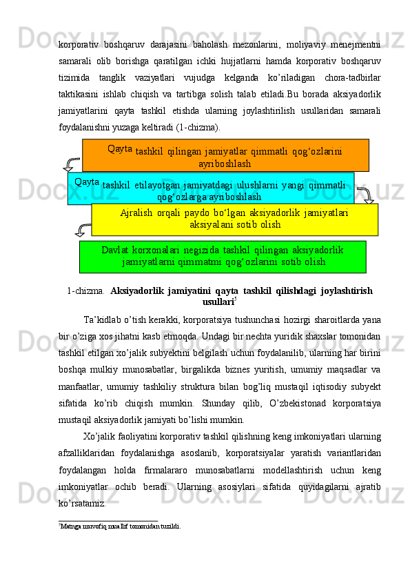 korporativ   boshqaruv   darajasini   baholash   mezonlarini,   moliyaviy   menejmentni
samarali   olib   borishga   qaratilgan   ichki   hujjatlarni   hamda   korporativ   boshqaruv
tizimida   tanglik   vaziyatlari   vujudga   kelganda   ko’riladigan   chora-tadbirlar
taktikasini   ishlab   chiqish   va   tartibga   solish   talab   etiladi.Bu   borada   aksiyadorlik
jamiyatlarini   qayta   tashkil   etishda   ularning   joylashtirilish   usullaridan   samarali
foydalanishni   yuzaga   keltiradi   (1-chizma).
 
 
1-chizma.   Aksiyadorlik   jamiyatini   qayta   tashkil   qilishdagi   joylashtirish
usullari 5
Ta’kidlab o’tish kerakki, korporatsiya tushunchasi hozirgi sharoitlarda yana
bir o’ziga xos jihatni kasb etmoqda. Undagi bir nechta yuridik shaxslar tomonidan
tashkil etilgan xo’jalik subyektini belgilash uchun foydalanilib, ularning har birini
boshqa   mulkiy   munosabatlar,   birgalikda   biznes   yuritish,   umumiy   maqsadlar   va
manfaatlar,   umumiy   tashkiliy   struktura   bilan   bog’liq   mustaqil   iqtisodiy   subyekt
sifatida   ko’rib   chiqish   mumkin.   Shunday   qilib,   O’zbekistonad   korporatsiya
mustaqil   aksiyadorlik   jamiyati bo’lishi mumkin.
Xo’jalik faoliyatini korporativ tashkil qilishning keng imkoniyatlari ularning
afzalliklaridan   foydalanishga   asoslanib,   korporatsiyalar   yaratish   variantlaridan
foydalangan   holda   firmalararo   munosabatlarni   modellashtirish   uchun   keng
imkoniyatlar   ochib   beradi.   Ularning   asosiylari   sifatida   quyidagilarni   ajratib
ko’rsatamiz:
5
Matnga   muvofiq   muallif   tomonidan   tuzildi.Ajralish   orqali   paydo   bo‘lgan   aksiyadorlik   jamiyatlariaksiyalani	 sotib	 olish
Davlat   korxonalari   negizida   tashkil   qilingan   aksiyadorlik  	
jamiyatlarni	 qimmatmi	 qog‘ozlarini	 sotib	 olishQayta
  tashkil   qilingan   jamiyatlar   qimmatli   qog‘ozlarini  
ayriboshlash
Qayta
  tashkil   etilayotgan   jamiyatdagi   ulushlarni   yangi   qimmatli  
qog‘ozlarga   ayriboshlash 