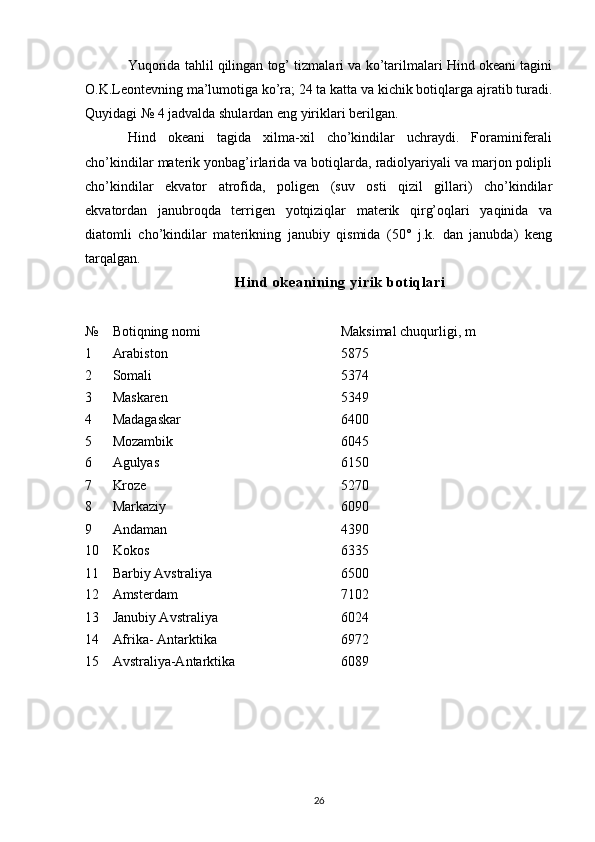 Yuqorida tahlil qilingan tog’ tizmalari va ko’tarilmalari Hind okeani tagini
O.K.Leontevning ma’lumotiga ko’ra; 24 ta katta va kichik botiqlarga ajratib turadi.
Quyidagi № 4 jadvalda shulardan eng yiriklari berilgan.
Hind   okeani   tagida   xilma-xil   cho’kindilar   uchraydi.   Foraminiferali
cho’kindilar materik yonbag’irlarida va botiqlarda, radiolyariyali va marjon polipli
cho’kindilar   ekvator   atrofida,   poligen   (suv   osti   qizil   gillari)   cho’kindilar
ekvatordan   janubroqda   terrigen   yotqiziqlar   materik   qirg’oqlari   yaqinida   va
diatomli   cho’kindilar   materikning   janubiy   qismida   (50°   j.k.   dan   janubda)   keng
tarqalgan.
H i n d  ok ea ni n i n g  yi ri k  b ot i ql ar i
№ Botiqning nomi Maksimal chuqurligi, m
1 Arabiston 5875
2 Somali 5374
3 Maskaren 5349
4 Madagaskar 6400
5 Mozambik 6045
6 Agulyas 6150
7 Kroze 5270
8 Markaziy 6090
9 Andaman 4390
10 Kokos 6335
11 Barbiy Avstraliya 6500
12 Amsterdam 7102
13 Janubiy Avstraliya 6024
14 Afrika- Antarktika 6972
15 Avstraliya-Antarktika 6089
26