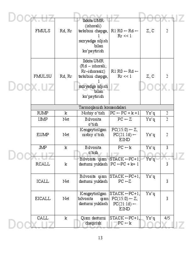FMULS Rd,   Rr Ikkita UMR
(ishorali)
tarkibini   chapga,
1
razryadga   siljish
bilan
ko‘paytirish R1:R0      Rd   
Rr   <<   1 Z, C 2
FMULSU Rd,   Rr Ikkita UMR
(Rd   –   ishorali;
Rr–ishorasiz)
tarkibini   chapga,
1
razryadga   siljish
bilan
ko‘paytirish R1:R0      Rd   
Rr   <<   1 Z, C 2
Tarmoqlanish   komandalari
RJMP k Nisbiy   o‘tish PC      PC   +   k   +1 Yo‘q 2
IJMP Net Bilvosita
o‘tish PC      Z Yo‘q 2
EIJMP Net Kengaytirilgan
nisbiy   o‘tish PC(15:0)    Z,
PC(21:16)   
EIND Yo‘q 2
JMP k Bilvosita
o‘tish PC      k Yo‘q 3
RCALL k Bilvosita   qism
dasturni   yuklash STACK    PC+1,
PC    PC   +   k+   1 Yo‘q
3
ICALL Net Bilvosita   qism
dasturni   yuklash STACK    PC+1,
PC    Z Yo‘q
3
EICALL Net Kengaytirilgan
bilvosita qism
dasturni   yuklash STACK    PC+1,
PC(15:0)    Z,
PC(21:16)   
EIND Yo‘q
3
CALL k Qism   dasturni
chaqirish STACK    PC+1,
PC      k Yo‘q 4/5
13