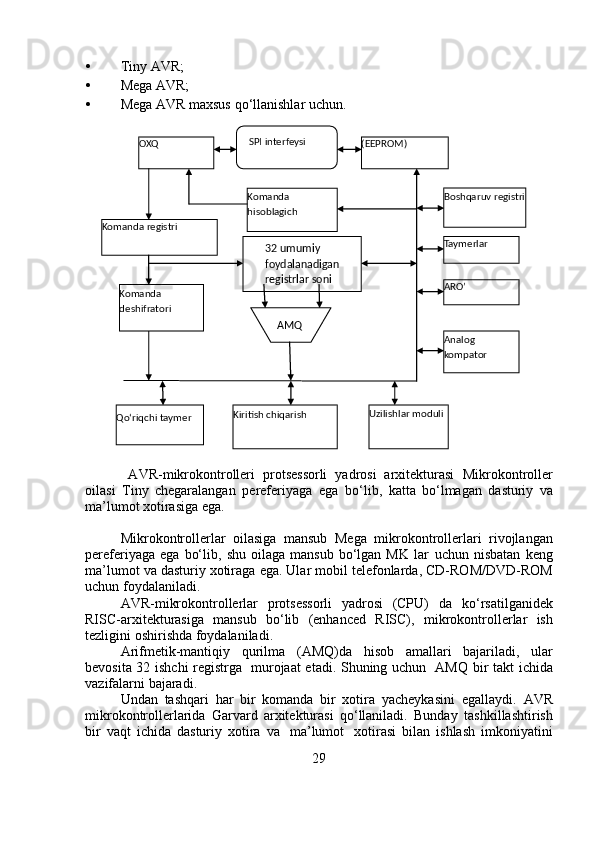• Tiny   AVR;
• Mega   AVR;
• Mega AVR maxsus   qo‘llanishlar   uchun.
  AVR-mikrokontrolleri   protsessorli   yadrosi   arxitekturasi   Mikrokontroller
oilasi   Tiny   chegaralangan   pereferiyaga   ega   bo‘lib,   katta   bo‘lmagan   dasturiy   va
ma’lumot   xotirasiga   ega.
Mikrokontrollerlar   oilasiga   mansub   Mega   mikrokontrollerlari   rivojlangan
pereferiyaga   ega   bo‘lib,   shu   oilaga   mansub   bo‘lgan  MK   lar   uchun  nisbatan   keng
ma’lumot   va dasturiy xotiraga   ega.   Ular mobil   telefonlarda,   CD-ROM/DVD-ROM
uchun   foydalaniladi.
AVR-mikrokontrollerlar   protsessorli   yadrosi   (CPU)   da   ko‘rsatilganidek
RISC-arxitekturasiga   mansub   bo‘lib   (enhanced   RISC),   mikrokontrollerlar   ish
tezligini   oshirishda foydalaniladi.
Arifmetik-mantiqiy   qurilma   (AMQ)da   hisob   amallari   bajariladi,   ular
bevosita 32 ishchi  registrga   murojaat etadi. Shuning uchun   AMQ   bir   takt   ichida
vazifalarni   bajaradi.
Undan   tashqari   har   bir   komanda   bir   xotira   yacheykasini   egallaydi.   AVR
mikrokontrollerlarida   Garvard   arxitekturasi   qo‘llaniladi.   Bunday   tashkillashtirish
bir   vaqt   ichida   dasturiy   xotira   va   ma’lumot   xotirasi   bilan   ishlash   imkoniyatini
29SPI   interfeysi
32 umumiy
foydalanadigan  
registrlar soni
AMQKomanda 
hisoblagich
Uzilishlar   moduli
Kiritish chiqarish
Qo‘riqchi   taymer Analog 
kompatorKomanda 
deshifratori ARO’TaymerlarKomanda   registri Boshqaruv   registri(EEPROM)OXQ