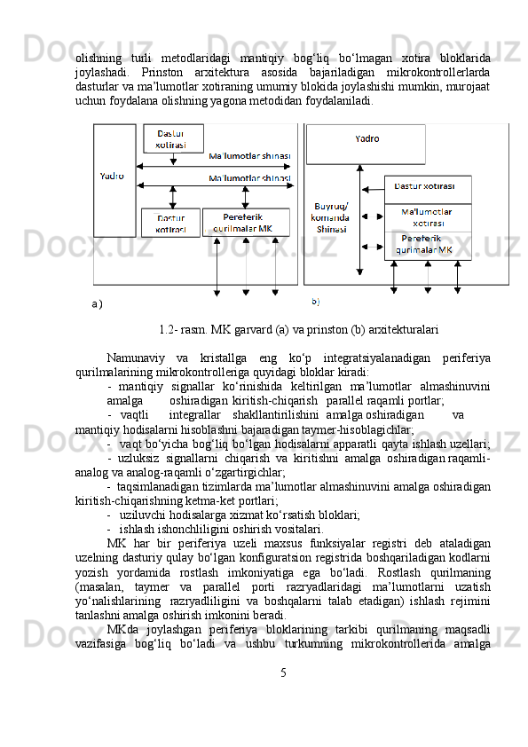 olishning   turli   metodlaridagi   mantiqiy   bog‘liq   bo‘lmagan   xotira   bloklarida
joylashadi.   Prinston   arxitektura   asosida   bajariladigan   mikrokontrollerlarda
dasturlar   va   ma’lumotlar xotiraning umumiy blokida joylashishi mumkin, murojaat
uchun   foydalana olishning   yagona   metodidan   foydalaniladi.
1.2-   rasm. MK garvard (a) va prinston (b) arxitekturalari
Namunaviy   va   kristallga   eng   ko‘p   integratsiyalanadigan   periferiya
qurilmalarining   mikrokontrolleriga   quyidagi   bloklar   kiradi: 
-   mantiqiy   signallar   ko‘rinishida   keltirilgan   ma’lumotlar   almashinuvini
amalga oshiradigan kiritish-chiqarish parallel  raqamli   portlar; 
-   vaqtli integrallar shakllantirilishini amalga oshiradigan va
mantiqiy   hodisalarni   hisoblashni   bajaradigan   taymer-hisoblagichlar; 
          -   vaqt   bo‘yicha   bog‘liq   bo‘lgan   hodisalarni   apparatli   qayta   ishlash   uzellari;
          -  uzluksiz   signallarni   chiqarish   va   kiritishni   amalga   oshiradigan   raqamli-
analog   va   analog-raqamli   o‘zgartirgichlar;
          -  taqsimlanadigan   tizimlarda   ma’lumotlar   almashinuvini   amalga   oshiradigan
kiritish-chiqarishning   ketma-ket   portlari;
          -   uziluvchi   hodisalarga   xizmat   ko‘rsatish   bloklari;
          -   ishlash   ishonchliligini   oshirish   vositalari.
MK   har   bir   periferiya   uzeli   maxsus   funksiyalar   registri   deb   ataladigan
uzelning   dasturiy   qulay   bo‘lgan   konfiguratsion   registrida   boshqariladigan kodlarni
yozish   yordamida   rostlash   imkoniyatiga   ega   bo‘ladi.   Rostlash   qurilmaning
(masalan,   taymer   va   parallel   porti   razryadlaridagi   ma’lumotlarni   uzatish
yo‘nalishlarining   razryadliligini   va   boshqalarni   talab   etadigan)   ishlash   rejimini
tanlashni amalga oshirish   imkonini   beradi.
MKda   joylashgan   periferiya   bloklarining   tarkibi   qurilmaning   maqsadli
vazifasiga   bog‘liq   bo‘ladi   va   ushbu   turkumning   mikrokontrollerida   amalga
5 