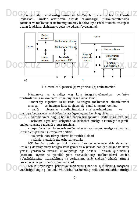 olishning   turli   metodlaridagi   mantiqiy   bog‘liq   bo‘lmagan   xotira   bloklarida
joylashadi.   Prinston   arxitektura   asosida   bajariladigan   mikrokontrollerlarda
dasturlar   va   ma’lumotlar xotiraning umumiy blokida joylashishi mumkin, murojaat
uchun   foydalana olishning   yagona   metodidan   foydalaniladi.
1.2-   rasm. MK garvard (a) va prinston (b) arxitekturalari
Namunaviy   va   kristallga   eng   ko‘p   integratsiyalanadigan   periferiya
qurilmalarining   mikrokontrolleriga   quyidagi   bloklar   kiradi: 
-   mantiqiy   signallar   ko‘rinishida   keltirilgan   ma’lumotlar   almashinuvini
amalga oshiradigan kiritish-chiqarish parallel  raqamli   portlar; 
-   vaqtli integrallar shakllantirilishini amalga oshiradigan va
mantiqiy   hodisalarni   hisoblashni   bajaradigan   taymer-hisoblagichlar; 
          -   vaqt   bo‘yicha   bog‘liq   bo‘lgan   hodisalarni   apparatli   qayta   ishlash   uzellari;
          -  uzluksiz   signallarni   chiqarish   va   kiritishni   amalga   oshiradigan   raqamli-
analog   va   analog-raqamli   o‘zgartirgichlar;
          -  taqsimlanadigan   tizimlarda   ma’lumotlar   almashinuvini   amalga   oshiradigan
kiritish-chiqarishning   ketma-ket   portlari;
          -   uziluvchi   hodisalarga   xizmat   ko‘rsatish   bloklari;
          -   ishlash   ishonchliligini   oshirish   vositalari.
MK   har   bir   periferiya   uzeli   maxsus   funksiyalar   registri   deb   ataladigan
uzelning   dasturiy   qulay   bo‘lgan   konfiguratsion   registrida   boshqariladigan kodlarni
yozish   yordamida   rostlash   imkoniyatiga   ega   bo‘ladi.   Rostlash   qurilmaning
(masalan,   taymer   va   parallel   porti   razryadlaridagi   ma’lumotlarni   uzatish
yo‘nalishlarining   razryadliligini   va   boshqalarni   talab   etadigan)   ishlash   rejimini
tanlashni amalga oshirish   imkonini   beradi.
MKda   joylashgan   periferiya   bloklarining   tarkibi   qurilmaning   maqsadli
vazifasiga   bog‘liq   bo‘ladi   va   ushbu   turkumning   mikrokontrollerida   amalga
5