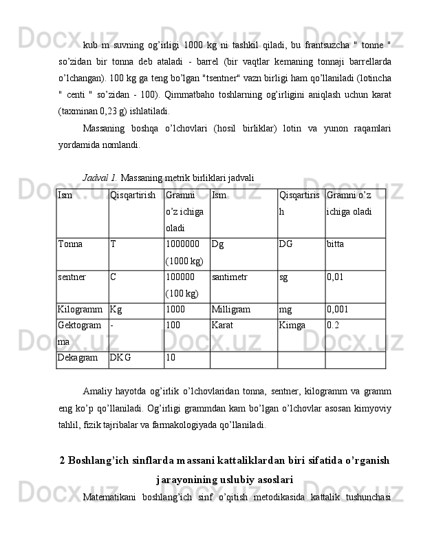 kub   m   suvning   og’irligi   1000   kg   ni   tashkil   qiladi,   bu   frantsuzcha   "   tonne   "
so’zidan   bir   tonna   deb   ataladi   -   barrel   (bir   vaqtlar   kemaning   tonnaji   barrellarda
o’lchangan). 100 kg ga teng bo’lgan "tsentner" vazn birligi ham qo’llaniladi (lotincha
"   centi   "   so’zidan   -   100).   Qimmatbaho   toshlarning   og’irligini   aniqlash   uchun   karat
(taxminan 0,23 g) ishlatiladi.
Massaning   boshqa   o’lchovlari   (hosil   birliklar)   lotin   va   yunon   raqamlari
yordamida nomlandi.
Jadval 1.  Massaning metrik birliklari jadvali
Ism Qisqartirish Gramni 
o’z ichiga 
oladi Ism Qisqartiris
h Gramni o’z 
ichiga oladi
Tonna T 1000000 
(1000 kg) Dg DG bitta
sentner C 100000 
(100 kg) santimetr sg 0,01
Kilogramm Kg 1000 Milligram mg 0,001
Gektogram
ma - 100 Karat Kimga 0.2
Dekagram DKG 10
Amaliy   hayotda   og’irlik   o’lchovlaridan   tonna,   sentner,   kilogramm   va   gramm
eng   ko’p   qo’llaniladi.   Og’irligi   grammdan   kam   bo’lgan   o’lchovlar   asosan   kimyoviy
tahlil, fizik tajribalar va farmakologiyada qo’llaniladi.
2 Boshlang’ich sinflarda massani kattaliklardan biri sifatida o’rganish
jarayonining uslubiy asoslari
Matematikani   boshlang’ich   sinf   o’qitish   metodikasida   kattalik   tushunchasi 