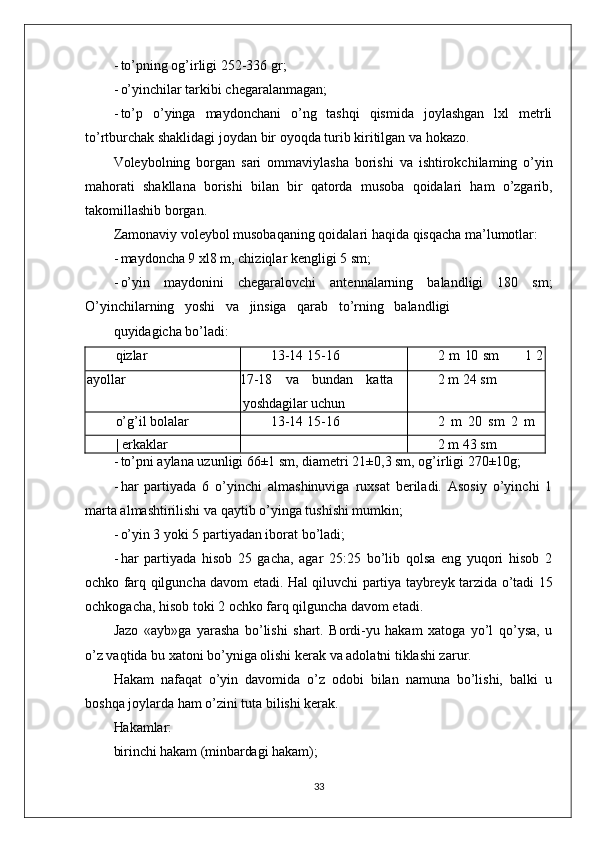 - to’pning og’irligi  252-336  gr;
- o’yinchilar tarkibi chegaralanmagan;
- to ’ p   o ’ yinga   maydonchani   o ’ ng   tashqi   qismida   joylashgan   lxl   metrli
to ’ rtburchak   shaklidagi   joydan   bir   oyoqda   turib   kiritilgan   va   hokazo .
Voleybolning   borgan   sari   ommaviylasha   borishi   va   ishtirokchilaming   o ’ yin
mahorati   shakllana   borishi   bilan   bir   qatorda   musoba   qoidalari   ham   o ’ zgarib ,
takomillashib   borgan .
Zamonaviy   voleybol   musobaqaning   qoidalari   haqida   qisqacha   ma ’ lumotlar :
- maydoncha 9 xl8 m, chiziqlar kengligi 5 sm;
- o’yin   maydonini   chegaralovchi   antennalarning   balandligi   180   sm;
O’yinchilarning   yoshi   va   jinsiga   qarab   to’rning   balandligi
quyidagicha bo’ladi:
qizlar 13-14 15-16 2   m   10   sm            1   2
m  20  smayollar 17-18   va   bundan   katta
yoshdagilar uchun 2  m  24  sm
o’g’il bolalar 13-14 15-16 2   m   20   sm   2   m
35  sm| erkaklar 2  m  43  sm
- to’pni aylana uzunligi 66±1 sm, diametri 21±0,3 sm, og’irligi 270±10g;
- har   partiyada   6   o’yinchi   almashinuviga   ruxsat   beriladi.   Asosiy   o’yinchi   1
marta almashtirilishi va qaytib o’yinga tushishi mumkin;
- o’yin 3 yoki 5 partiyadan iborat bo’ladi;
- har   partiyada   hisob   25   gacha,   agar   25:25   bo’lib   qolsa   eng   yuqori   hisob   2
ochko farq qilguncha davom etadi. Hal qiluvchi partiya taybreyk tarzida o’tadi 15
ochkogacha, hisob toki 2 ochko farq qilguncha davom etadi.
Jazo   «ayb»ga   yarasha   bo’lishi   shart.   Bordi-yu   hakam   xatoga   yo’l   qo’ysa,   u
o’z vaqtida bu xatoni bo’yniga olishi kerak va adolatni tiklashi zarur.
Hakam   nafaqat   o’yin   davomida   o’z   odobi   bilan   namuna   bo’lishi,   balki   u
boshqa joylarda ham o’zini tuta bilishi kerak.
Hakamlar:
birinchi hakam (minbardagi hakam);
33 