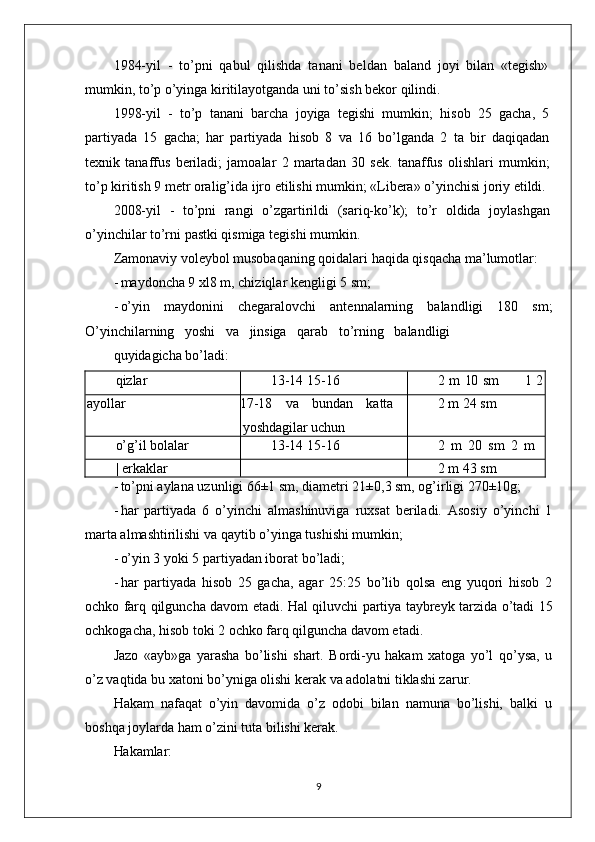 1984-yil   -   to’pni   qabul   qilishda   tanani   beldan   baland   joyi   bilan   «tegish»
mumkin, to’p o’yinga kiritilayotganda uni to’sish bekor qilindi.
1998-yil   -   to’p   tanani   barcha   joyiga   tegishi   mumkin;   hisob   25   gacha,   5
partiyada   15   gacha;   har   partiyada   hisob   8   va   16   bo’lganda   2   ta   bir   daqiqadan
texnik   tanaffus   beriladi;   jamoalar   2   martadan   30   sek.   tanaffus   olishlari   mumkin;
to’p kiritish 9 metr oralig’ida ijro etilishi mumkin; «Libera» o’yinchisi joriy etildi.
2008-yil   -   to’pni   rangi   o’zgartirildi   (sariq-ko’k);   to’r   oldida   joylashgan
o’yinchilar to’rni pastki qismiga tegishi mumkin.
Zamonaviy voleybol musobaqaning qoidalari haqida qisqacha ma’lumotlar:
- maydoncha 9 xl8 m, chiziqlar kengligi 5 sm;
- o’yin   maydonini   chegaralovchi   antennalarning   balandligi   180   sm;
O’yinchilarning   yoshi   va   jinsiga   qarab   to’rning   balandligi
quyidagicha bo’ladi:
qizlar 13-14 15-16 2   m   10   sm            1   2
m  20  smayollar 17-18   va   bundan   katta
yoshdagilar uchun 2  m  24  sm
o’g’il bolalar 13-14 15-16 2   m   20   sm   2   m
35  sm| erkaklar 2  m  43  sm
- to’pni aylana uzunligi 66±1 sm, diametri 21±0,3 sm, og’irligi 270±10g;
- har   partiyada   6   o’yinchi   almashinuviga   ruxsat   beriladi.   Asosiy   o’yinchi   1
marta almashtirilishi va qaytib o’yinga tushishi mumkin;
- o’yin 3 yoki 5 partiyadan iborat bo’ladi;
- har   partiyada   hisob   25   gacha,   agar   25:25   bo’lib   qolsa   eng   yuqori   hisob   2
ochko farq qilguncha davom etadi. Hal qiluvchi partiya taybreyk tarzida o’tadi 15
ochkogacha, hisob toki 2 ochko farq qilguncha davom etadi.
Jazo   «ayb»ga   yarasha   bo’lishi   shart.   Bordi-yu   hakam   xatoga   yo’l   qo’ysa,   u
o’z vaqtida bu xatoni bo’yniga olishi kerak va adolatni tiklashi zarur.
Hakam   nafaqat   o’yin   davomida   o’z   odobi   bilan   namuna   bo’lishi,   balki   u
boshqa joylarda ham o’zini tuta bilishi kerak.
Hakamlar:
9