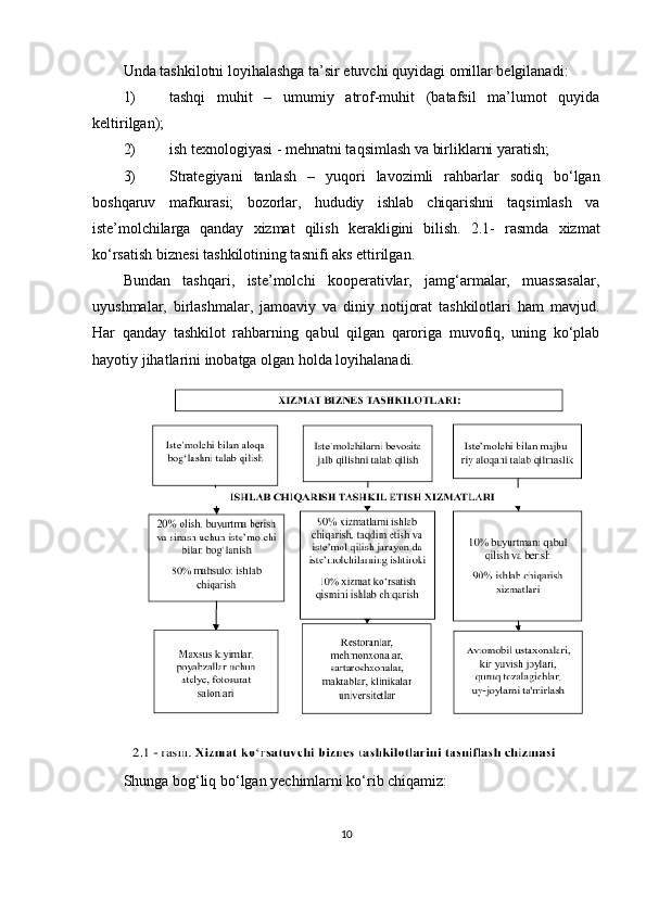 Unda tashkilotni loyihalashga ta’sir etuvchi quyidagi omillar belgilanadi:
1) tashqi   muhit   –   umumiy   atrof-muhit   (batafsil   ma’lumot   quyida
keltirilgan);
2) ish texnologiyasi - mehnatni taqsimlash va birliklarni yaratish;
3) Strategiyani   tanlash   –   yuqori   lavozimli   rahbarlar   sodiq   bo‘lgan
boshqaruv   mafkurasi;   bozorlar,   hududiy   ishlab   chiqarishni   taqsimlash   va
iste’molchilarga   qanday   xizmat   qilish   kerakligini   bilish.   2.1-   rasmda   xizmat
ko‘rsatish biznesi tashkilotining tasnifi aks ettirilgan.
Bundan   tashqari,   iste’molchi   kooperativlar,   jamg‘armalar,   muassasalar,
uyushmalar,   birlashmalar,   jamoaviy   va   diniy   notijorat   tashkilotlari   ham   mavjud.
Har   qanday   tashkilot   rahbarning   qabul   qilgan   qaroriga   muvofiq,   uning   ko‘plab
hayotiy jihatlarini inobatga olgan holda loyihalanadi.
Shunga bog‘liq bo‘lgan yechimlarni ko‘rib chiqamiz:
10 