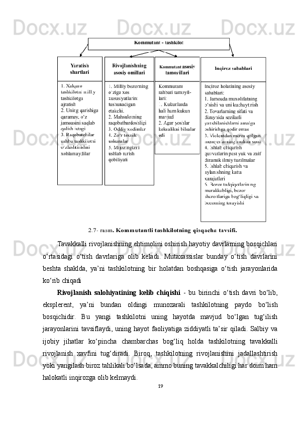 Tavakkalli rivojlanishning ehtimolini oshirish hayotiy davrlarning bosqichlari
o‘rtasidagi   o‘tish   davrlariga   olib   keladi.   Mutaxassislar   bunday   o‘tish   davrlarini
beshta   shaklda,   ya’ni   tashkilotning   bir   holatdan   boshqasiga   o‘tish   jarayonlarida
ko‘rib  chiqadi
Rivojlanish   salohiyatining   kelib   chiqishi   -   bu   birinchi   o‘tish   davri   bo‘lib,
eksplerent,   ya’ni   bundan   oldingi   munozarali   tashkilotning   paydo   bo‘lish
bosqichidir.   Bu   yangi   tashkilotni   uning   hayotda   mavjud   bo‘lgan   tug‘ilish
jarayonlarini   tavsiflaydi, uning  hayot  faoliyatiga ziddiyatli   ta’sir  qiladi. Salbiy  va
ijobiy   jihatlar   ko‘pincha   chambarchas   bog‘liq   holda   tashkilotning   tavakkalli
rivojlanish   xavfini   tug‘diradi.   Biroq,   tashkilotning   rivojlanishini   jadallashtirish
yoki yangilash biroz tahlikali bo‘lsada, ammo buning tavakkalchiligi har doim ham
halokatli inqirozga olib kelmaydi.
19 