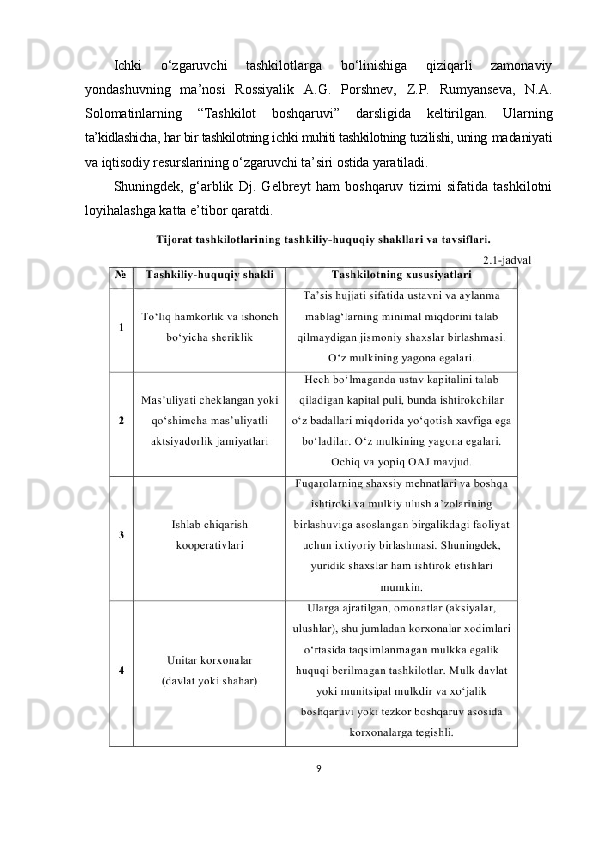 Ichki   o‘zgaruvchi   tashkilotlarga   bo‘linishiga   qiziqarli   zamonaviy
yondashuvning   ma’nosi   Rossiyalik   A.G.   Porshnev,   Z.P.   Rumyanseva,   N.A.
Solomatinlarning   “Tashkilot   boshqaruvi”   darsligida   keltirilgan.   Ularning
ta’kidlashicha, har bir tashkilotning ichki muhiti tashkilotning tuzilishi, uning  madaniyati
va iqtisodiy resurslarining o‘zgaruvchi ta’siri ostida yaratiladi.
Shuningdek,   g‘arblik   Dj.   Gelbreyt   ham   boshqaruv   tizimi   sifatida   tashkilotni
loyihalashga katta e’tibor qaratdi.
9 