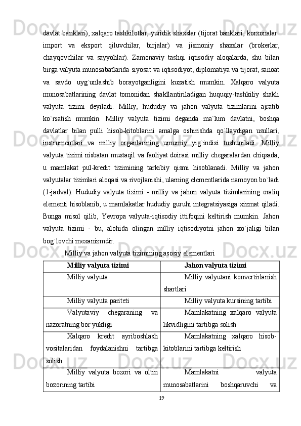 davlat banklari), xalqaro tashkilotlar, yuridik shaxslar (tijorat banklari, korxonalar:
import   va   eksport   qiluvchilar,   birjalar)   va   jismoniy   shaxslar   (brokerlar,
chayqovchilar   va   sayyohlar).   Zamonaviy   tashqi   iqtisodiy   aloqalarda,   shu   bilan
birga valyuta munosabatlarida siyosat va iqtisodiyot, diplomatiya va tijorat, sanoat
va   savdo   uyg`unlashib   borayotganligini   kuzatish   mumkin.   Xalqaro   valyuta
munosabatlarining   davlat   tomonidan   shakllantiriladigan   huquqiy-tashkiliy   shakli
valyuta   tizimi   deyiladi.   Milliy,   hududiy   va   jahon   valyuta   tizimlarini   ajratib
ko`rsatish   mumkin.   Milliy   valyuta   tizimi   deganda   ma`lum   davlatni,   boshqa
davlatlar   bilan   pulli   hisob-kitoblarini   amalga   oshirishda   qo`llaydigan   usullari,
instrumentlari   va   milliy   organlarining   umumiy   yig`indisi   tushuniladi.   Milliy
valyuta tizimi nisbatan mustaqil va faoliyat doirasi milliy chegaralardan chiqsada,
u   mamlakat   pul-kredit   tizimining   tarkibiy   qismi   hisoblanadi.   Milliy   va   jahon
valyutalar tizimlari aloqasi va rivojlanishi, ularning elementlarida namoyon bo`ladi
(1-jadval).   Hududiy   valyuta   tizimi   -   milliy   va   jahon   valyuta   tizimlarining   oraliq
elementi hisoblanib, u mamlakatlar hududiy guruhi integratsiyasiga xizmat qiladi.
Bunga   misol   qilib,   Yevropa   valyuta-iqtisodiy   ittifoqini   keltirish   mumkin.   Jahon
valyuta   tizimi   -   bu,   alohida   olingan   milliy   iqtisodiyotni   jahon   xo`jaligi   bilan
bog`lovchi mexanizmdir.
Milliy va jahon valyuta tizimining asosiy elementlari
Milliy valyuta tizimi Jahon valyuta tizimi
Milliy valyuta Milliy  valyutani   konvertirlanish
shartlari
Milliy valyuta pariteti Milliy valyuta kursining tartibi
Valyutaviy   chegaraning   va
nazoratning bor yukligi Mamlakatning   xalqaro   valyuta
likvidligini tartibga solish
Xalqaro   kredit   ayriboshlash
vositalaridan   foydalanishni   tartibga
solish Mamlakatning   xalqaro   hisob-
kitoblarini tartibga keltirish
Milliy   valyuta   bozori   va   oltin
bozorining tartibi Mamlakatni   valyuta
munosabatlarini   boshqaruvchi   va
19 