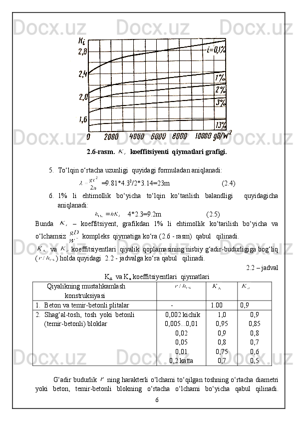 2.6-rasm.    koeffitsiyenti   q iymatlari grafigi.
5. Tо‘lqin о‘rtacha uzunligi  quyidagi formuladan aniqlanadi:
  =9.81*4.3 2
/2*3.14=23m                               ( 2 .4)
6. 1%   li   ehtimollik   bо‘yicha   tо‘lqin   kо‘tarilish   balandligi     quyidagicha
aniqlanadi:
    4*2.3=9. 2m                            (2.5)
Bunda     –   koeffitsiyent,   grafikdan   1%   li   ehtimollik   kо‘tarilish   bо‘yicha   va
о‘lchamsiz   kompleks  qiymatiga kо‘ra (2.6 - rasm)  qabul   qilinadi.
  va   koeffitsiyentlari  qiyalik  qoplamasining nisbiy g‘adir-budurligiga bog‘liq
( ) holda quyidagi  2.2 - jadvalga kо‘ra qabul   qilinadi.  
2 .2 – jadval
K
∆   va K
a  koeffitsiyentlari  qiymatlari
 Q iyalikning musta h kamlash
konstruksiyasi
1. Beton va temir-betonli plitalar - 1.00 0,9
2. Sha g‘ al-tosh,   tosh   yoki   betonli
(temir-betonli) bloklar 0,002   kichik
0,005...0,01
0,02
0,05
0,01
0,2 katta 1,0
0,95
0,9
0,8
0,75
0,7 0,9
0,85
0,8
0,7
0,6
0,5
G‘ adir budurlik   ning harakterli  о ‘lchami t о ‘qilgan toshning  о ‘rtacha diametri
yoki   beton,   temir-betonli   blokning   о ‘rtacha   о ‘lchami   b о ‘yicha   q abul   q ilinadi.
6 