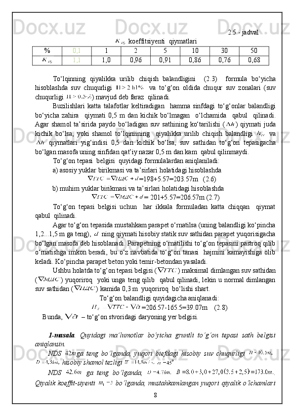 2 .5  - jadval
 koeffitsiyenti   q iymatlari
% 0,1 1 2 5 10 30 50
1,1 1,0 0,96 0,91 0,86 0,76 0,68
T о ‘l q inning   q iyalikka   urilib   chi q ish   balandligini     (2 . 3)     formula   b о ‘yicha
h isoblashda   suv   chu q urligi     va   t о ‘g‘on   oldida   chu q ur   suv   zonalari   (suv
chu q urligi  ) mavjud deb faraz   q ilinadi.
Buz i lishlari   katta   talaf o tlar   keltiradigan     h amma   sinfdagi   tо‘g‘onlar   balandligi
bо‘yicha   zahira     q iymati   0,5   m   dan   kichik   bо‘lmagan     о‘lchamida     q abul     q ilinadi.
Agar  sham o l  ta’sirida payd o   bо‘ladigan  suv sat h ining kо‘tarilishi  ( )   q iymati  juda
kichik   bо‘lsa,   yoki   sham o l   tо‘l q iniining     q iyalikka   urilib   chi q ish   balandligi     va
  q iymatlari   yi g‘ indisi   0,5   dan   kichik   bо‘lsa,   suv   sat h idan   tо‘g‘on   tepasigacha
bо‘lgan mas o fa uning sinfidan  q at’iy nazar 0,5 m dan kam   q abul  q ilinmaydi.    
Tо‘g‘on tepasi  belgisi  quyidagi formulalardan aniqlaniladi:   
a) asosiy yuklar birikmasi va ta’sirlari holatidagi hisoblashda
                               =198+5.57=203.57m    ( 2 .6)             
b) muhim yuklar birikmasi va ta’sirlari holatidagi hisoblashda
=   201+5.57=206.57m  ( 2 .7)
Tо‘g‘on   tepasi   belgisi   uchun     har   ikkala   formuladan   katta   chiqqan     qiymat
qabul  qilinadi. 
Agar tо‘g‘on tepasida mustahkam parapet о‘rnatilsa (uning balandligi kо‘pincha
1,2...1,5 m ga teng),   ning qiymati hisobiy statik suv sathidan parapet yuqorisigacha
bо‘lgan masofa deb hisoblanadi. Parapetning о‘rnatilishi tо‘g‘on tepasini pastroq qilib
о‘rnatishga  imkon beradi, bu о‘z navbatida tо‘g‘on tanasi    hajmini  kamayishiga  olib
keladi. Kо‘pincha parapet beton yoki temir-betondan yasaladi. 
Ushbu holatda tо‘g‘on tepasi belgisi ( ) maksimal dimlangan suv sathidan
( ) yuqoriroq   yoki  unga teng qilib   qabul  qilinadi, lekin u normal dimlangan
suv sathidan ( ) kamida 0,3 m  yuqoriroq  bо‘lishi shart.
Tо‘g‘on balandligi quyidagicha aniqlanadi:
=206.57-165.5=39.07m     ( 2 .8)
Bunda,   – tо‘g‘on stvoridagi daryoning yer belgisi.
1-masala .   Quyidagi   ma’lumotlar   bo‘yicha   gruntli   to‘g‘on   tepasi   sath   belgisi
aniqlansin.
NDS   ga   teng   bo‘lganda,   yuqori   biefdagi   hisobiy   suv   chuqurligi  
 hisobiy shamol tezligi     
NDS     ga   teng   bo‘lganda,     .
Qiyalik koeffit-siyenti     bo‘lganda, mustahkamlangan yuqori  qiyalik o‘lchamlari
8