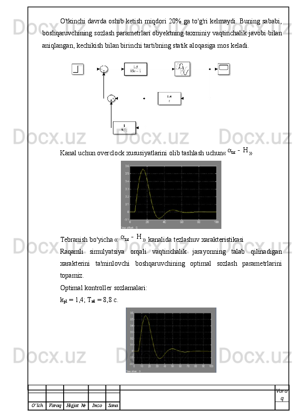 O'tkinchi davrda oshib ketish miqdori 20% ga to'g'ri kelmaydi. Buning sababi,
boshqaruvchining sozlash parametrlari obyektning taxminiy vaqtinchalik javobi bilan
aniqlangan, kechikish bilan birinchi tartibning statik aloqasiga mos keladi.
Kanal uchun overclock xususiyatlarini olib tashlash uchun« Н
ш 
»
Tebranish bo'yicha «  Н
ш 
» kanalida tezlashuv xarakteristikasi
Raqamli   simulyatsiya   orqali   vaqtinchalik   jarayonning   talab   qilinadigan
xarakterini   ta'minlovchi   boshqaruvchining   optimal   sozlash   parametrlarini
topamiz.
Optimal kontroller sozlamalari:
k
р 1  = 1,4; T
и 1  = 8,8 c.
Vara
q
O ’ lch Varaq Hujjat   № Imzo Sana 