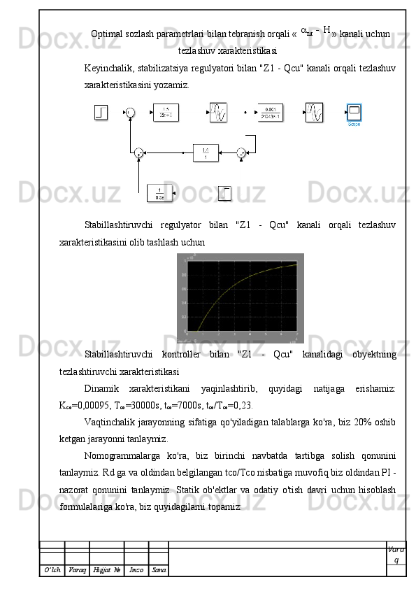 Optimal sozlash parametrlari bilan tebranish orqali «  Н
ш 
» kanali uchun
tezlashuv xarakteristikasi
Keyinchalik, stabilizatsiya regulyatori bilan "Z1 - Qcu" kanali orqali tezlashuv
xarakteristikasini yozamiz.
Stabillashtiruvchi   regulyator   bilan   "Z1   -   Qcu"   kanali   orqali   tezlashuv
xarakteristikasini olib tashlash uchun
Stabillashtiruvchi   kontroller   bilan   "Z1   -   Qcu"   kanalidagi   obyektning
tezlashtiruvchi xarakteristikasi
Dinamik   xarakteristikani   yaqinlashtirib,   quyidagi   natijaga   erishamiz:
K
co =0,00095, T
co =30000s, t
co =7000s, t
co /T
co =0,23.
Vaqtinchalik jarayonning sifatiga qo'yiladigan talablarga ko'ra, biz 20% oshib
ketgan jarayonni tanlaymiz.
Nomogrammalarga   ko'ra,   biz   birinchi   navbatda   tartibga   solish   qonunini
tanlaymiz. Rd ga va oldindan belgilangan tco/Tco nisbatiga muvofiq biz oldindan PI -
nazorat   qonunini   tanlaymiz.   Statik   ob'ektlar   va   odatiy   o'tish   davri   uchun   hisoblash
formulalariga ko'ra, biz quyidagilarni topamiz:
Vara
q
O ’ lch Varaq Hujjat   № Imzo Sana 