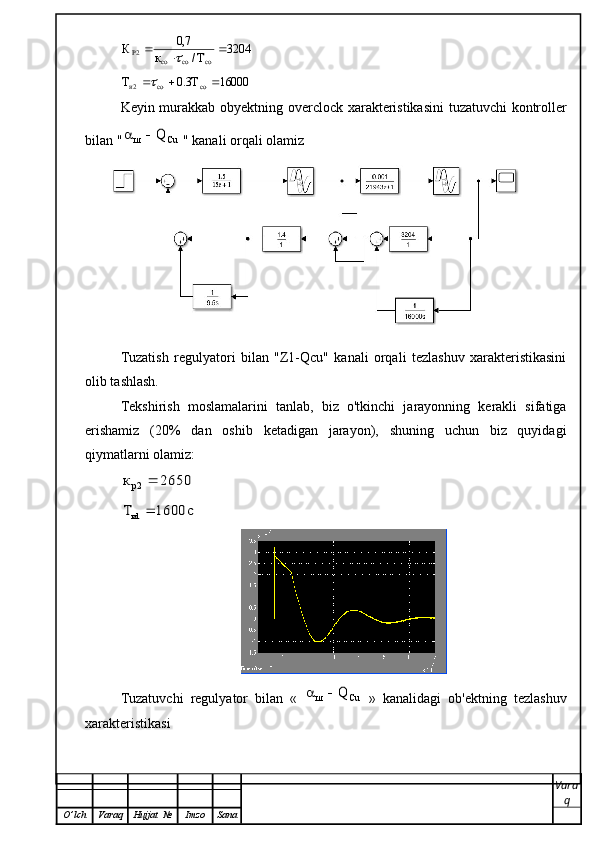 3204	Т/	к	
7,0	К	
со	со	со	2Р				16000Т3.0T
сосо2и 	

Keyin murakkab obyektning overclock xarakteristikasini  tuzatuvchi kontroller
bilan "	
Сu	ш	Q		  " kanali orqali olamiz
Tuzatish   regulyatori   bilan   "Z1-Qcu"   kanali   orqali   tezlashuv   xarakteristikasini
olib tashlash.
Tekshirish   moslamalarini   tanlab,   biz   o'tkinchi   jarayonning   kerakli   sifatiga
erishamiz   (20%   dan   oshib   ketadigan   jarayon),   shuning   uchun   biz   quyidagi
qiymatlarni olamiz:	
2650	к	2р		
c	1600	T	1и	
Tuzatuvchi   regulyator   bilan   «  	
Cu	ш	Q		   »   kanalidagi   ob'ektning   tezlashuv
xarakteristikasi
Vara
q
O ’ lch Varaq Hujjat   № Imzo Sana 