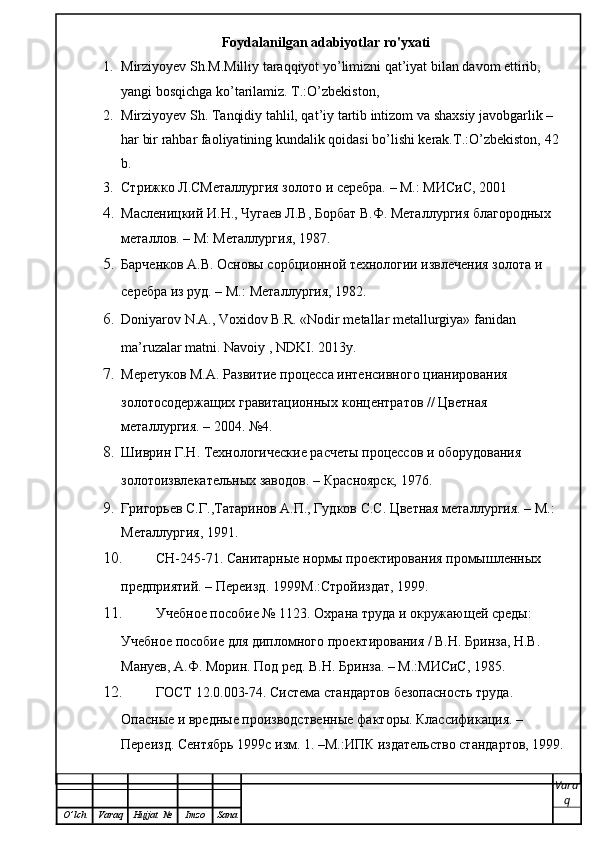 Foydalanilgan adabiyotlar ro'yxati
1. Mirziyoyev Sh.M.Milliy taraqqiyot yo’limizni qat’iyat bilan davom ettirib, 
yangi bosqichga ko’tarilamiz. T.:O’zbekiston,
2. Mirziyoyev Sh. Tanqidiy tahlil, qat’iy tartib intizom va shaxsiy javobgarlik – 
har bir rahbar faoliyatining kundalik qoidasi bo’lishi kerak.T.:O’zbekiston,  42 
b.
3. Стрижко Л.СМеталлургия золото и серебра. – М.: МИСиС, 2001
4. Масленицкий И.Н., Чугаев Л.В, Борбат В.Ф. Металлургия благородных 
металлов. – М: Металлургия, 1987.
5. Барченков А.В. Основы сорбционной технологии извлечения золота и 
серебра из руд. – М.:   Металлургия, 1982.
6. Doniyarov N.A., Voxidov B.R. «Nodir metallar metallurgiya» fanidan 
ma’ruzalar matni.  Navoiy , NDKI.   2013y.
7. Меретуков М.А. Развитие процесса интенсивного цианирования 
золотосодержащих гравитационных   концентратов // Цветная 
металлургия. – 2004. №4.
8. Шиврин Г.Н. Технологические расчеты процессов и оборудования 
золотоизвлекательных заводов. –   Красноярск, 1976.
9. Григорьев С.Г.,Татаринов А.П., Гудков С.С. Цветная металлургия. – М.: 
Металлургия, 1991.
10. СН-245-71. Санитарные нормы проектирования промышленных 
предприятий. – Переизд.   1999М.:Стройиздат, 1999.
11. Учебное пособие № 1123. Охрана труда и окружающей среды: 
Учебное пособие для дипломного   проектирования / В.Н. Бринза, Н.В. 
Мануев, А.Ф. Морин. Под ред. В.Н. Бринза. – М.:МИСиС, 1985.
12. ГОСТ 12.0.003-74. Система стандартов безопасность труда. 
Опасные и вредные производственные   факторы. Классификация. –
Переизд. Сентябрь 1999с изм. 1. –М.:ИПК издательство стандартов, 1999.
Vara
q
O ’ lch Varaq Hujjat   № Imzo Sana 