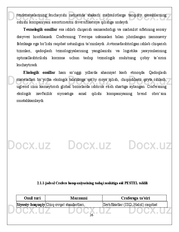 tendensiyalarining   kuchayishi   natijasida   shakarli   mahsulotlarga   tanqidiy   qarashlarning
oshishi kompaniyani assortimentni diversifikatsiya qilishga undaydi.
Texnologik   omillar   esa   ishlab   chiqarish   samaradorligi   va   mahsulot   sifatining   asosiy
drayveri   hisoblanadi.   Crafersning   Yevropa   uskunalari   bilan   jihozlangan   zamonaviy
fabrikaga ega bo‘lishi raqobat ustunligini ta’minlaydi. Avtomatlashtirilgan ishlab chiqarish
tizimlari,   qadoqlash   texnologiyalarining   yangilanishi   va   logistika   jarayonlarining
optimallashtirilishi   korxona   uchun   tashqi   texnologik   muhitning   ijobiy   ta’sirini
kuchaytiradi.
Ekologik   omillar   ham   so‘nggi   yillarda   ahamiyat   kasb   etmoqda.   Qadoqlash
materiallari   bo‘yicha   ekologik   talablarga   qat’iy   rioya   qilish,   chiqindilarni   qayta   ishlash,
uglerod   izini   kamaytirish   global   bozorlarda   ishtirok   etish   shartiga   aylangan.   Crafersning
ekologik   xavfsizlik   siyosatiga   amal   qilishi   kompaniyaning   brend   obro‘sini
mustahkamlaydi.
2.1.1-jadval Crafers kompaniyasining tashqi muhitiga oid PESTEL tahlili
   Omil turi           Mazmuni   Crafersga ta’siri
Siyosiy-huquqiy Oziq-ovqat standartlari,  Sertifikatlar (ISO, Halol) raqobat 
                                                                                             26 
