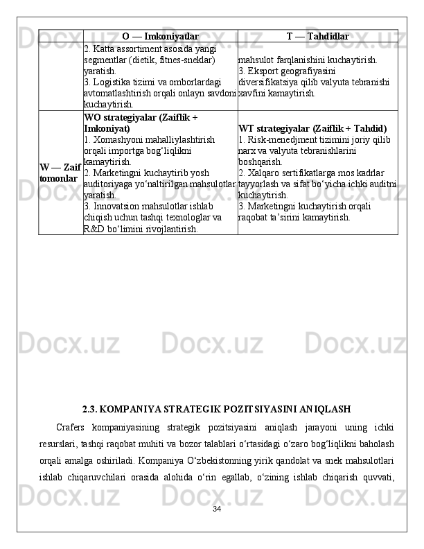 O — Imkoniyatlar T — Tahdidlar
2. Katta assortiment asosida yangi 
segmentlar (dietik, fitnes-sneklar) 
yaratish. 
3. Logistika tizimi va omborlardagi 
avtomatlashtirish orqali onlayn savdoni
kuchaytirish. mahsulot farqlanishini kuchaytirish. 
3. Eksport geografiyasini 
diversifikatsiya qilib valyuta tebranishi 
xavfini kamaytirish.
W — Zaif
tomonlar WO strategiyalar (Zaiflik + 
Imkoniyat)  
1. Xomashyoni mahalliylashtirish 
orqali importga bog‘liqlikni 
kamaytirish. 
2. Marketingni kuchaytirib yosh 
auditoriyaga yo‘naltirilgan mahsulotlar
yaratish. 
3. Innovatsion mahsulotlar ishlab 
chiqish uchun tashqi texnologlar va 
R&D bo‘limini rivojlantirish. WT strategiyalar (Zaiflik + Tahdid)  
1. Risk-menedjment tizimini joriy qilib 
narx va valyuta tebranishlarini 
boshqarish. 
2. Xalqaro sertifikatlarga mos kadrlar 
tayyorlash va sifat bo‘yicha ichki auditni
kuchaytirish. 
3. Marketingni kuchaytirish orqali 
raqobat ta’sirini kamaytirish.
    
             
2.3. KOMPANIYA STRATEGIK POZITSIYASINI ANIQLASH
Crafers   kompaniyasining   strategik   pozitsiyasini   aniqlash   jarayoni   uning   ichki
resurslari, tashqi raqobat muhiti va bozor talablari o‘rtasidagi o‘zaro bog‘liqlikni baholash
orqali amalga oshiriladi. Kompaniya O‘zbekistonning yirik qandolat va snek mahsulotlari
ishlab   chiqaruvchilari   orasida   alohida   o‘rin   egallab,   o‘zining   ishlab   chiqarish   quvvati,
                                                                                             34 