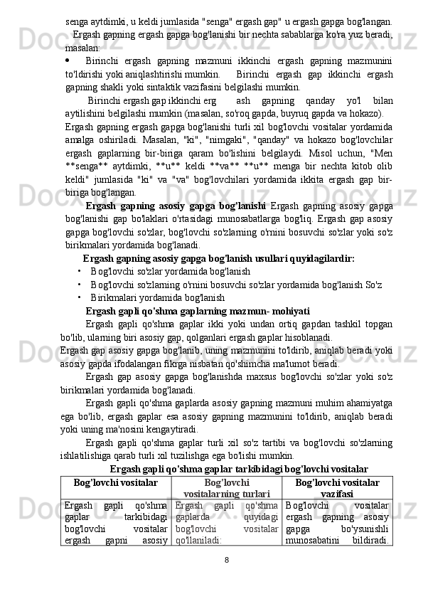 senga aytdimki, u keldi jumlasida "senga" ergash gap" u ergash gapga bog'langan.
Ergash gapning ergash gapga bog'lanishi bir nechta sabablarga ko'ra yuz beradi,
masalan:
 Birinchi   ergash   gapning   mazmuni   ikkinchi   ergash   gapning   mazmunini
to'ldirishi yoki aniqlashtirishi mumkin.   Birinchi   ergash   gap   ikkinchi   ergash
gapning shakli yoki sintaktik vazifasini belgilashi mumkin.
    Birinchi ergash gap ikkinchi erg ash   gapning   qanday   yo'l   bilan
aytilishini belgilashi mumkin (masalan, so'roq gapda, buyruq gapda va hokazo).
Ergash gapning ergash gapga bog'lanishi turli xil bog'lovchi vositalar yordamida
amalga   oshiriladi.   Masalan,   "ki",   "nimgaki",   "qanday"   va   hokazo   bog'lovchilar
ergash   gaplarning   bir-biriga   qaram   bo'lishini   belgilaydi.   Misol   uchun,   "Men
**senga**   aytdimki,   **u**   keldi   **va**   **u**   menga   bir   nechta   kitob   olib
keldi"   jumlasida   "ki"   va   "va"   bog'lovchilari   yordamida   ikkita   ergash   gap   bir-
biriga bog'langan.
  Ergash   gapning   asosiy   gapga   bog'lanishi   Ergash   gapning   asosiy   gapga
bog'lanishi   gap   bo'laklari   o'rtasidagi   munosabatlarga   bog'liq.   Ergash   gap   asosiy
gapga bog'lovchi so'zlar, bog'lovchi so'zlarning o'rnini bosuvchi so'zlar yoki so'z
birikmalari yordamida bog'lanadi.
  Ergash gapning asosiy gapga bog'lanish usullari quyidagilardir:
• Bog'lovchi so'zlar yordamida bog'lanish
• Bog'lovchi so'zlarning o'rnini bosuvchi so'zlar yordamida bog'lanish So'z
• Birikmalari yordamida bog'lanish
   Ergash gapli qo'shma gaplarning mazmun- mohiyati
Ergash   gapli   qo'shma   gaplar   ikki   yoki   undan   ortiq   gapdan   tashkil   topgan
bo'lib, ularning biri asosiy gap, qolganlari ergash gaplar hisoblanadi.
Ergash gap asosiy gapga bog'lanib, uning mazmunini to'ldirib, aniqlab beradi yoki
asosiy gapda ifodalangan fikrga nisbatan qo'shimcha ma'lumot beradi.
Ergash   gap   asosiy   gapga   bog'lanishda   maxsus   bog'lovchi   so'zlar   yoki   so'z
birikmalari yordamida bog'lanadi.
Ergash gapli qo'shma gaplarda asosiy gapning mazmuni muhim ahamiyatga
ega   bo'lib,   ergash   gaplar   esa   asosiy   gapning   mazmunini   to'ldirib,   aniqlab   beradi
yoki uning ma'nosini kengaytiradi.
Ergash   gapli   qo'shma   gaplar   turli   xil   so'z   tartibi   va   bog'lovchi   so'zlarning
ishlatilishiga qarab turli xil tuzilishga ega bo'lishi mumkin.
Ergash gapli qo'shma gaplar tarkibidagi bog'lovchi vositalar
Bog'lovchi vositalar Bog'lovchi
vositalarning  turlari Bog'lovchi vositalar
vazifasi
Ergash   gapli   qo'shma
gaplar   tarkibidagi
bog'lovchi   vositalar
ergash   gapni   asosiy Ergash   gapli   qo'shma
gaplarda   quyidagi
bog'lovchi   vositalar
qo'llaniladi: Bog'lovchi   vositalar
ergash   gapning   asosiy
gapga   bo'ysunishli
munosabatini   bildiradi.
8 