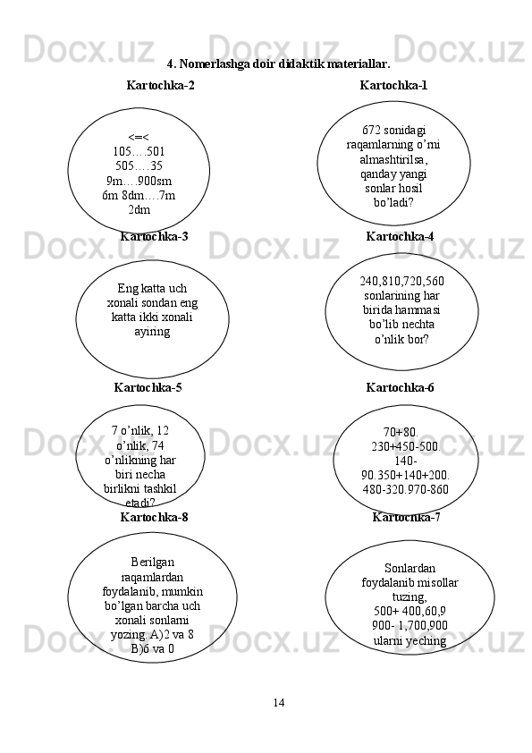 4. Nomerlashga doir didaktik materiallar.
      Kartochka-2                                                     Kartochka-1
                                                                            
gtrgrfgr
                                                                            
         Kartochka-3                                                         Kartochka-4
                                                                           
       Kartochka-5                                                           Kartochka-6
          Kartochka-8                                                           Kartochka-7  
                                                                                 
   
14< =<
105….501
505….35
9m….900sm
6m 8dm….7m 
2dm 672 sonidagi 
raqamlarning o’rni 
almashtirilsa, 
qanday yangi 
sonlar hosil 
bo’ladi?
Eng katta uch 
xonali sondan eng 
katta ikki xonali 
ayiring 240,810,720,560 
sonlarining har 
birida hammasi 
bo’lib nechta 
o’nlik bor?
7 o’nlik, 12 
o’nlik, 74 
o’nlikning har 
biri necha 
birlikni tashkil 
etadi? 70+80.    
230+450-500. 
140-
90.350+140+200. 
480-320.970-860
Berilgan 
raqamlardan 
foydalanib, mumkin 
bo’lgan barcha uch 
xonali sonlarni 
yozing. A)2 va 8
B)6 va 0 Sonlardan 
foydalanib misollar 
tuzing,
500+ 400,60,9
900- 1,700,900 
ularni yeching 